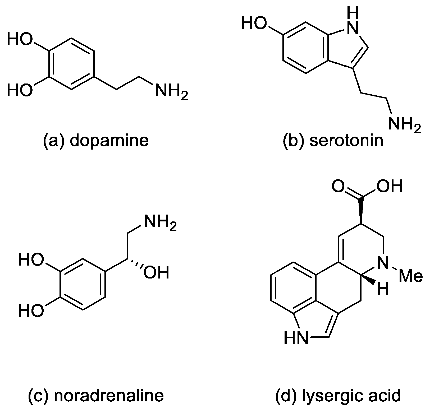 Molecules 27 07322 g003 Molecules 27 07322 g003