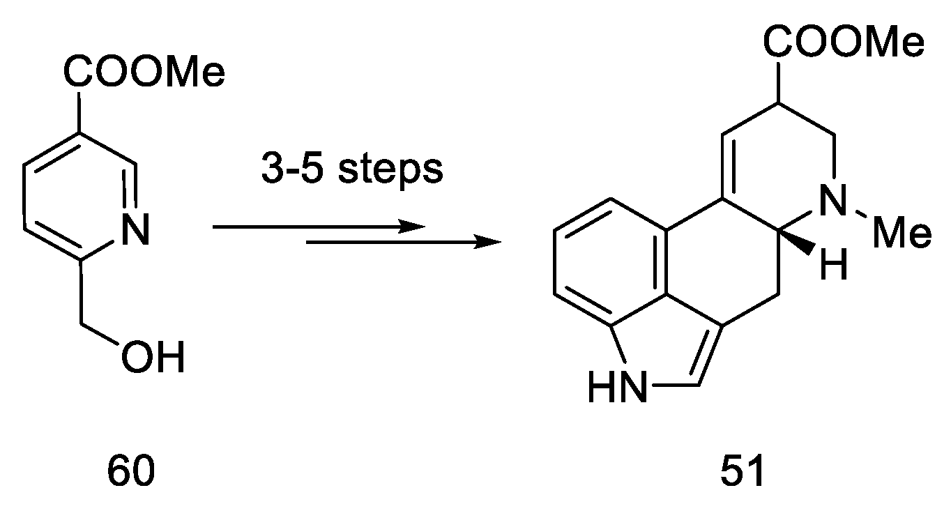 Molecules 27 07322 sch023 Molecules 27 07322 sch023