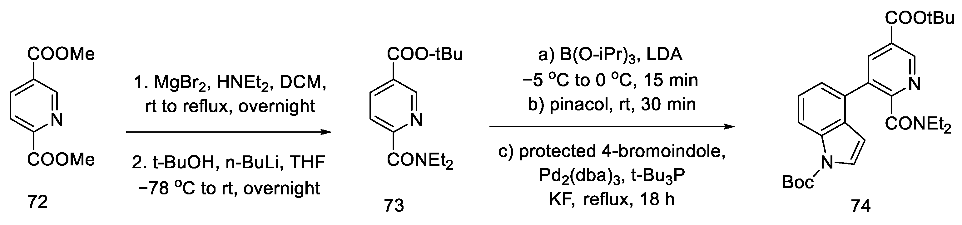 Molecules 27 07322 sch028 Molecules 27 07322 sch028