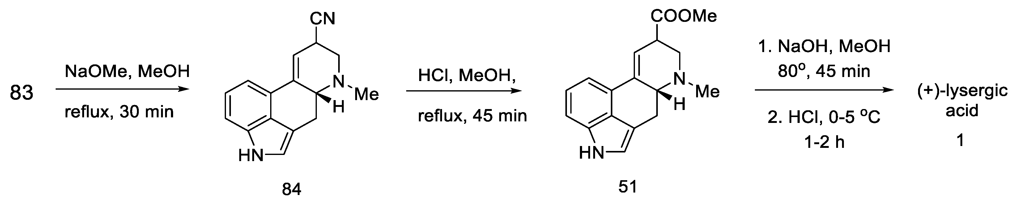 Molecules 27 07322 sch035 Molecules 27 07322 sch035