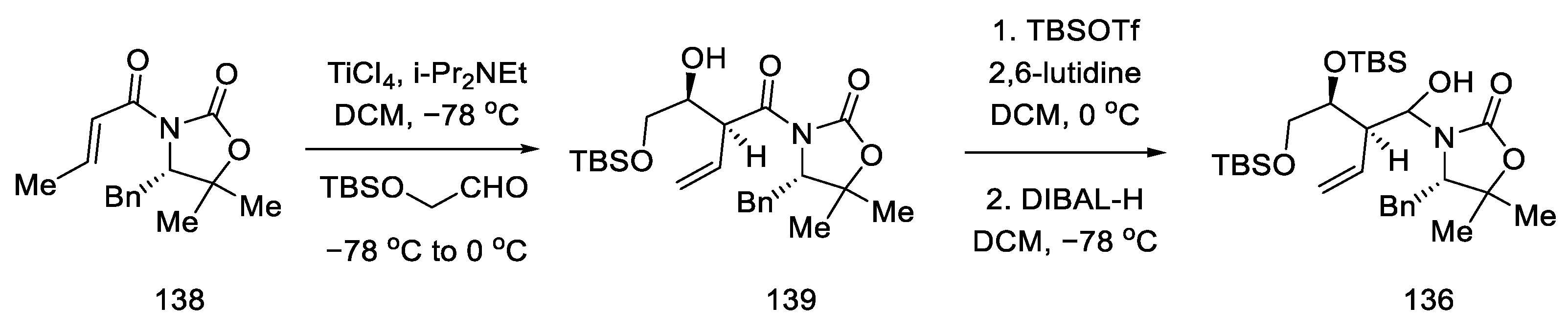Molecules 27 07322 sch055 Molecules 27 07322 sch055