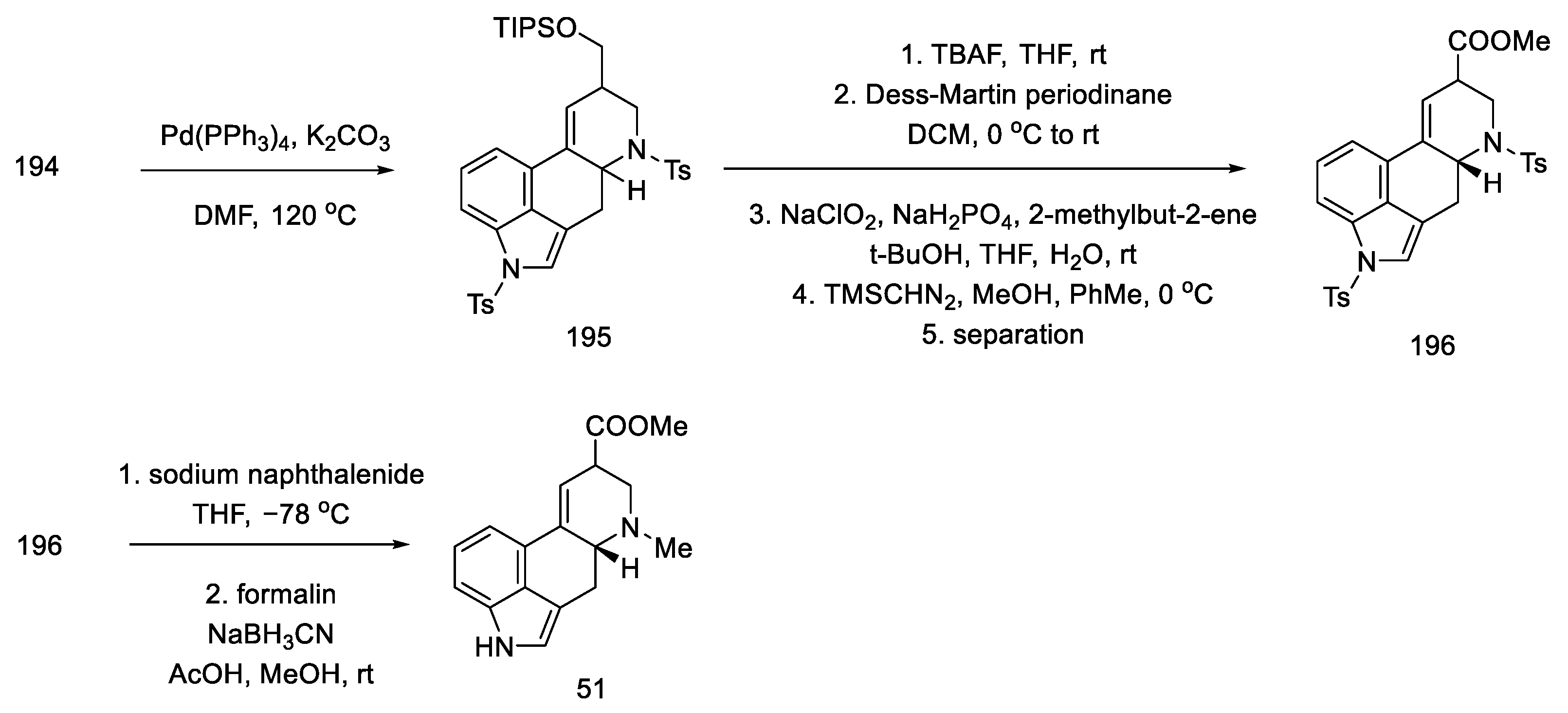 Molecules 27 07322 sch076 Molecules 27 07322 sch076