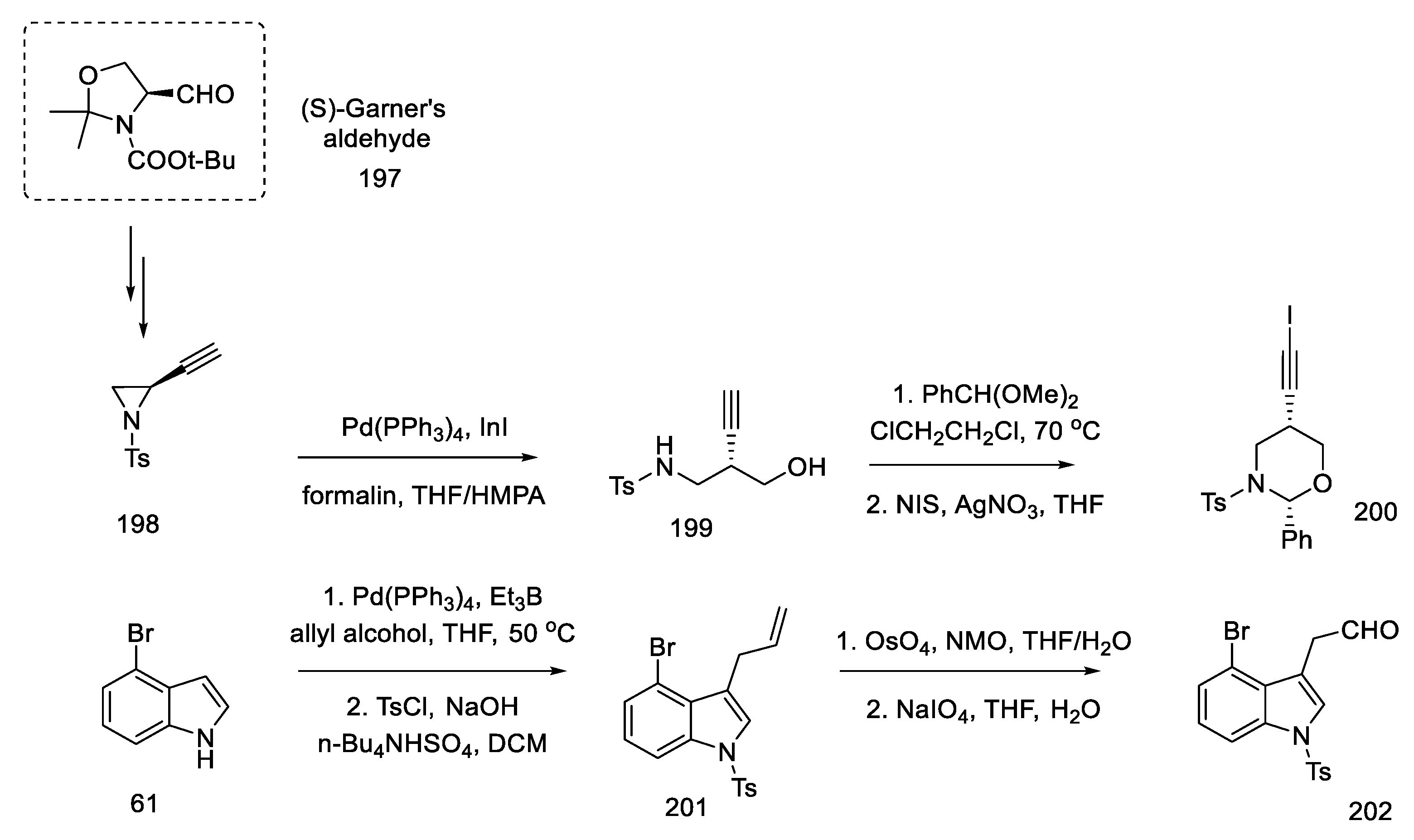 Molecules 27 07322 sch077 Molecules 27 07322 sch077