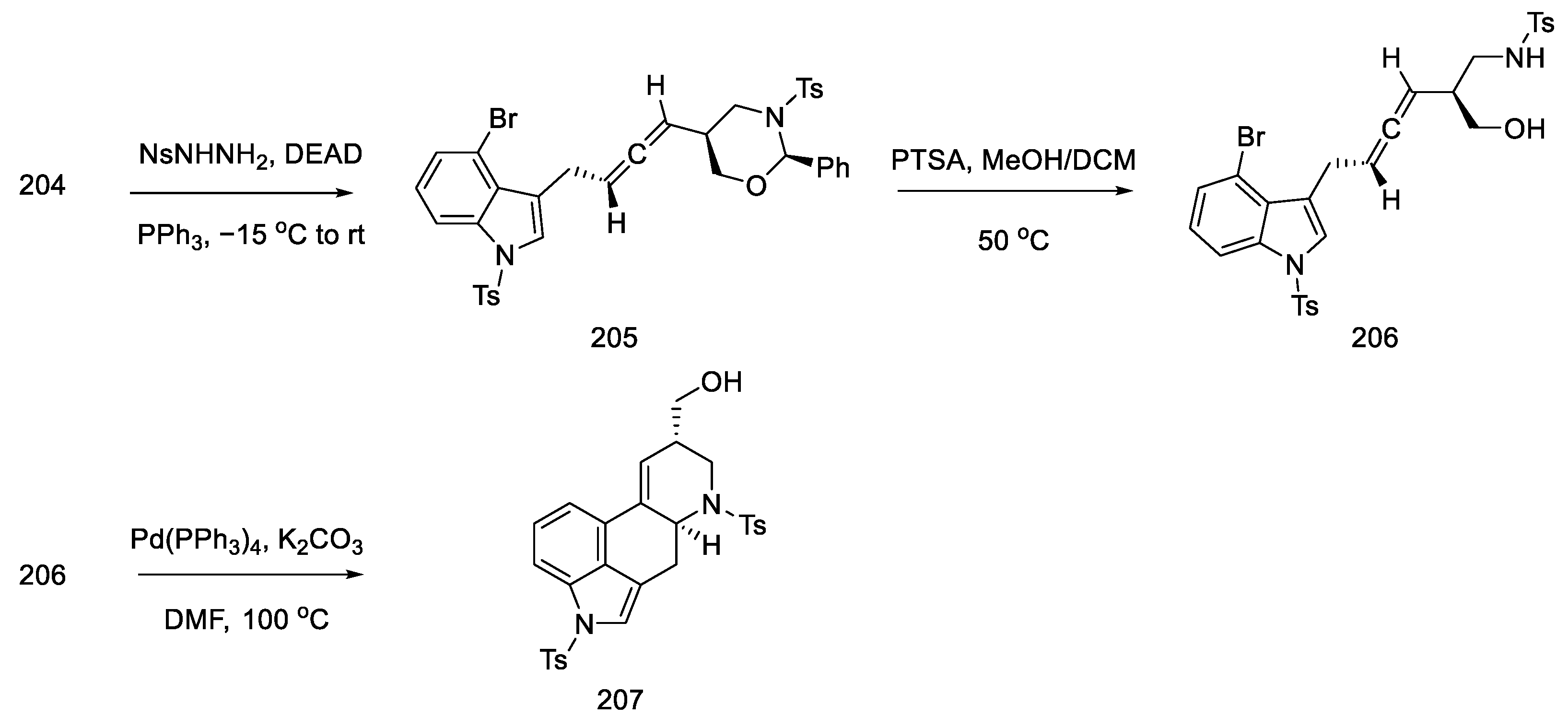 Molecules 27 07322 sch079 Molecules 27 07322 sch079