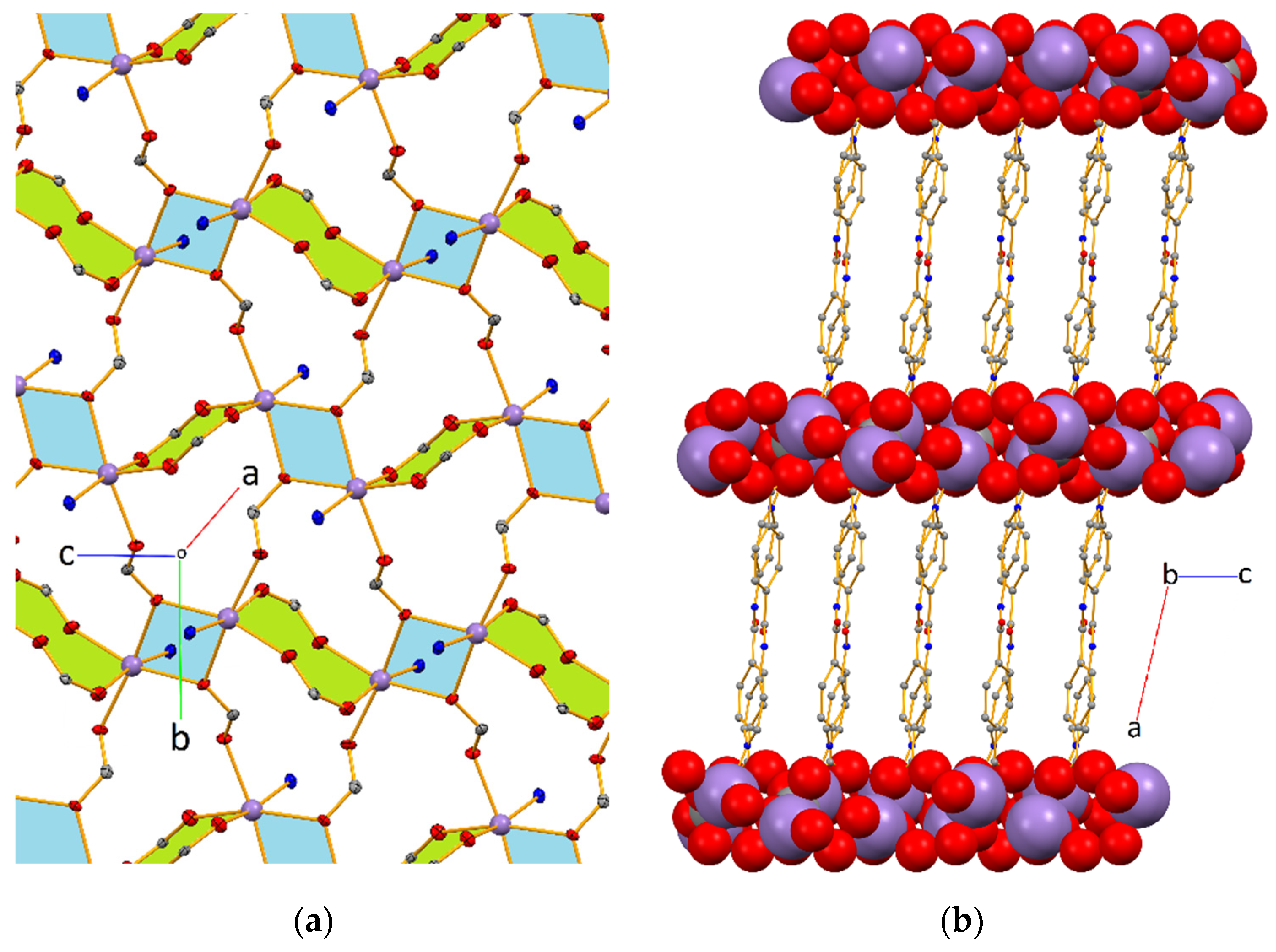 Molecules 27 07323 g002 Molecules 27 07323 g002