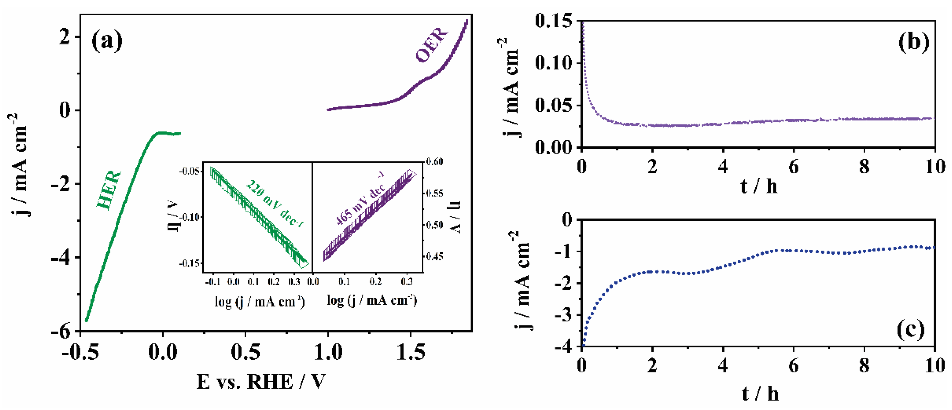 Molecules 27 07323 g006 Molecules 27 07323 g006