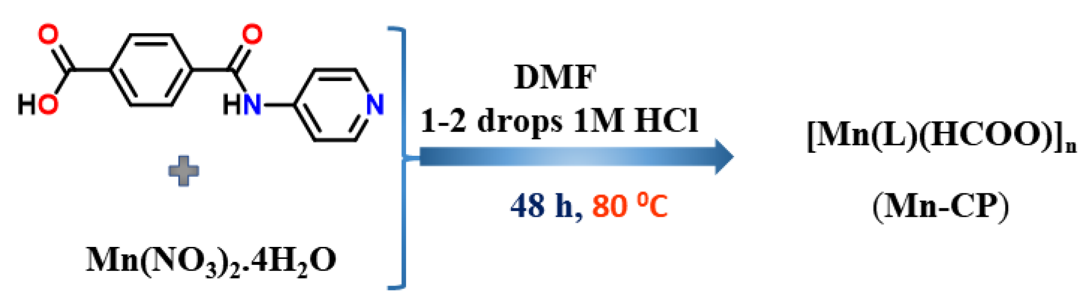 Molecules 27 07323 sch001 Molecules 27 07323 sch001