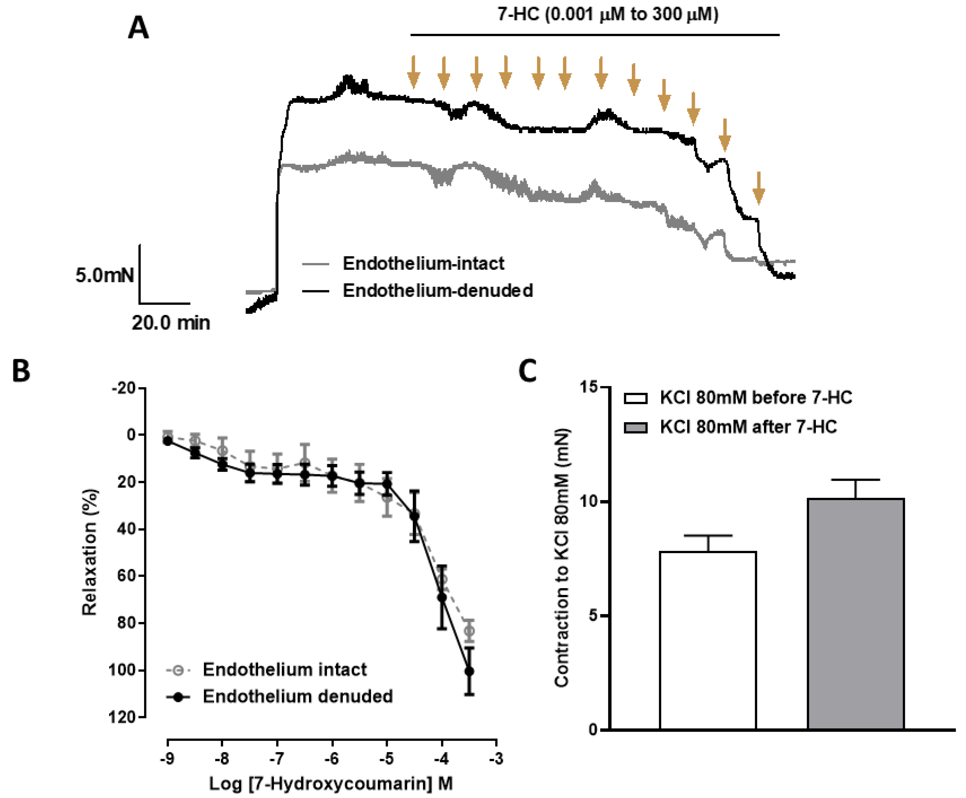 Molecules 27 07324 g001 Molecules 27 07324 g001
