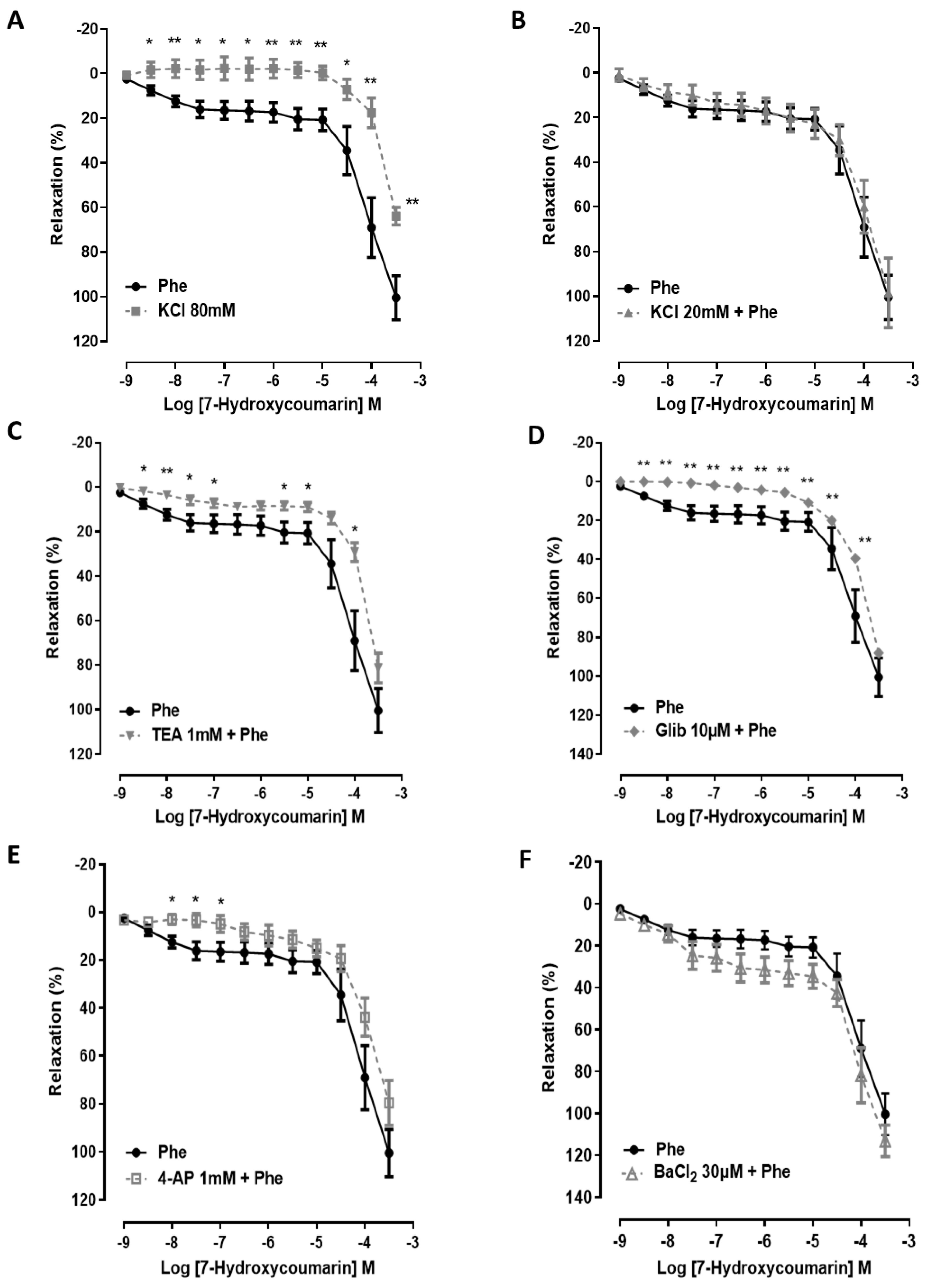 Molecules 27 07324 g002 Molecules 27 07324 g002