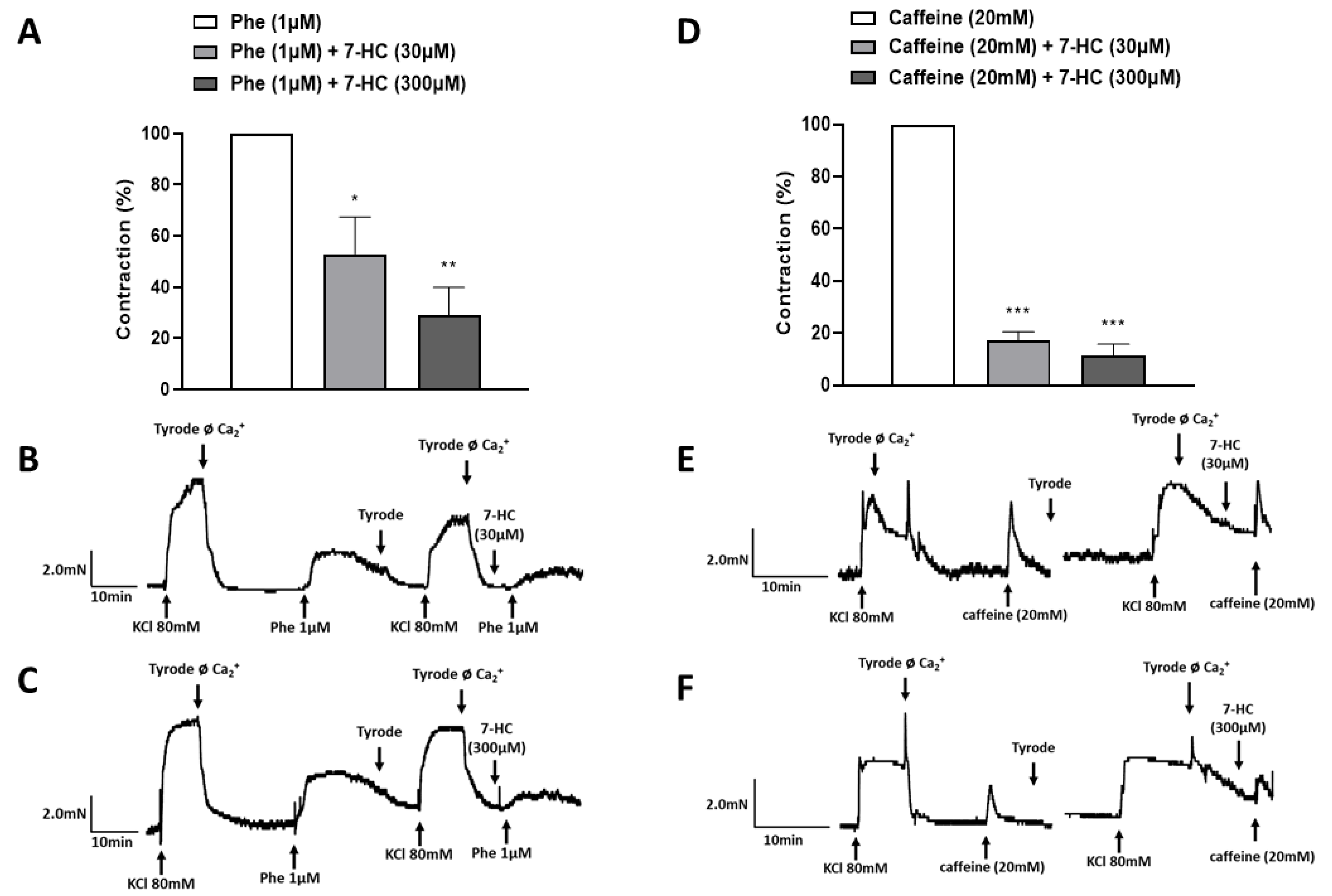 Molecules 27 07324 g005 Molecules 27 07324 g005