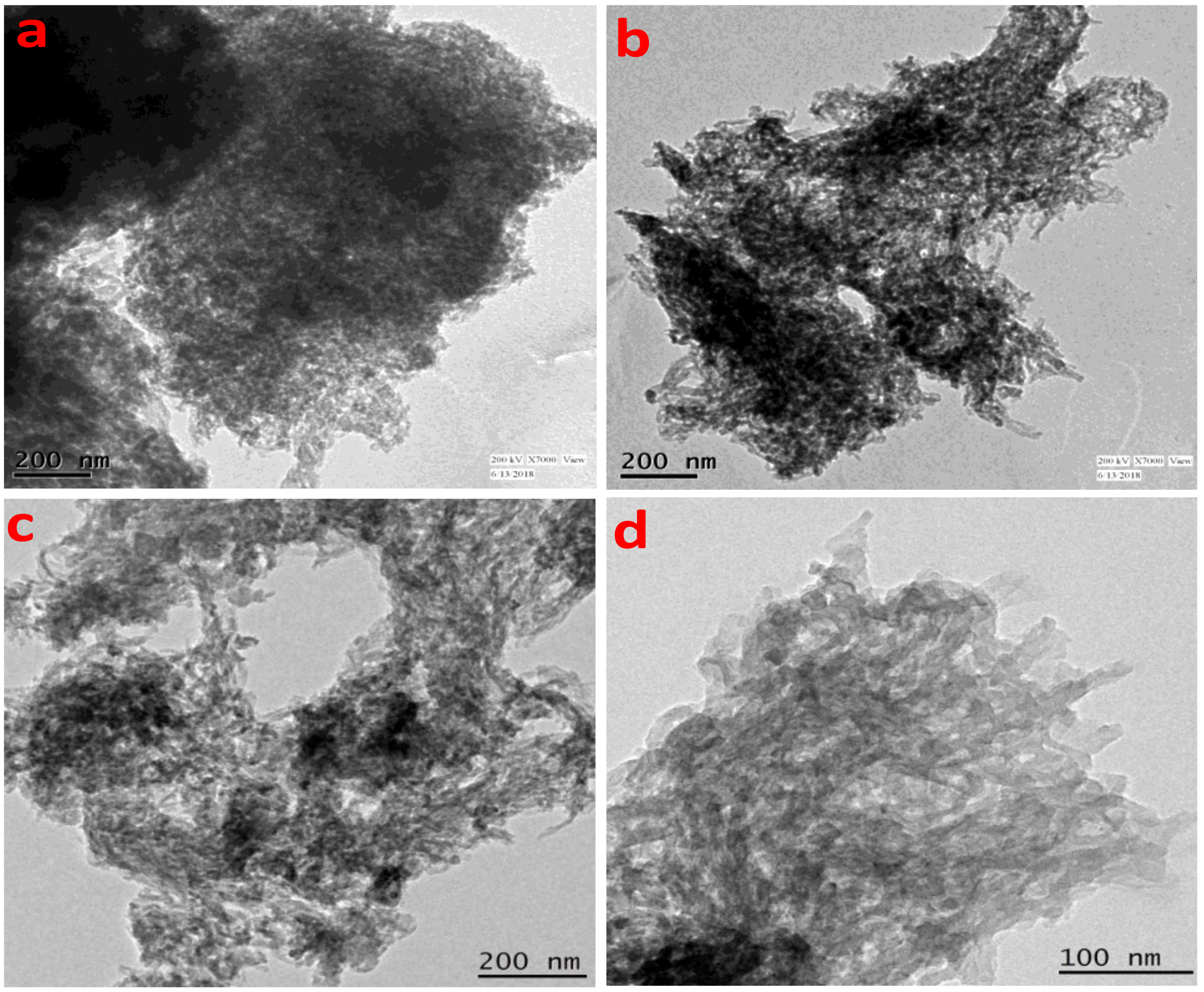 Molecules 27 07326 g002 Molecules 27 07326 g002