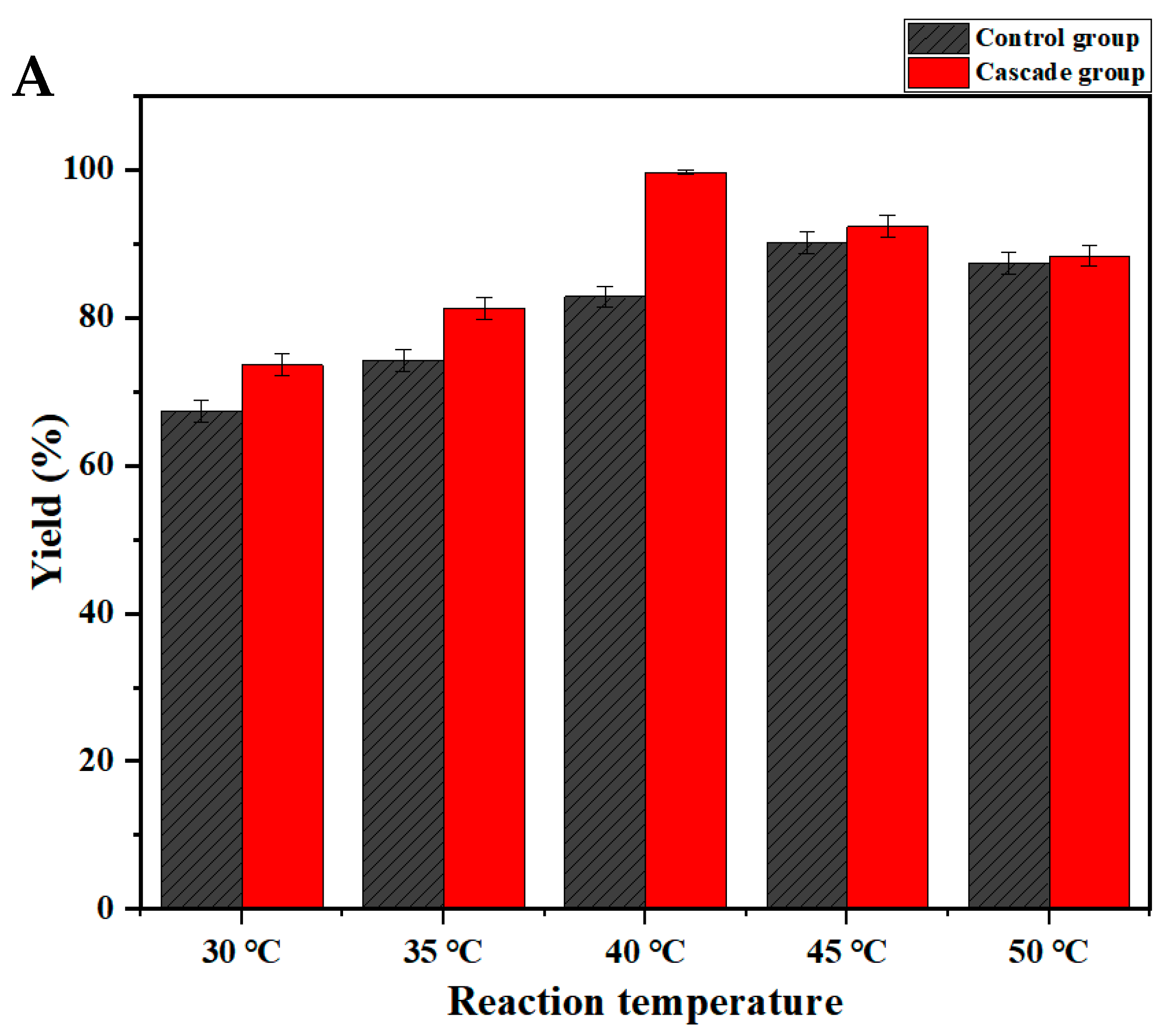 Molecules 27 07331 g004a Molecules 27 07331 g004a