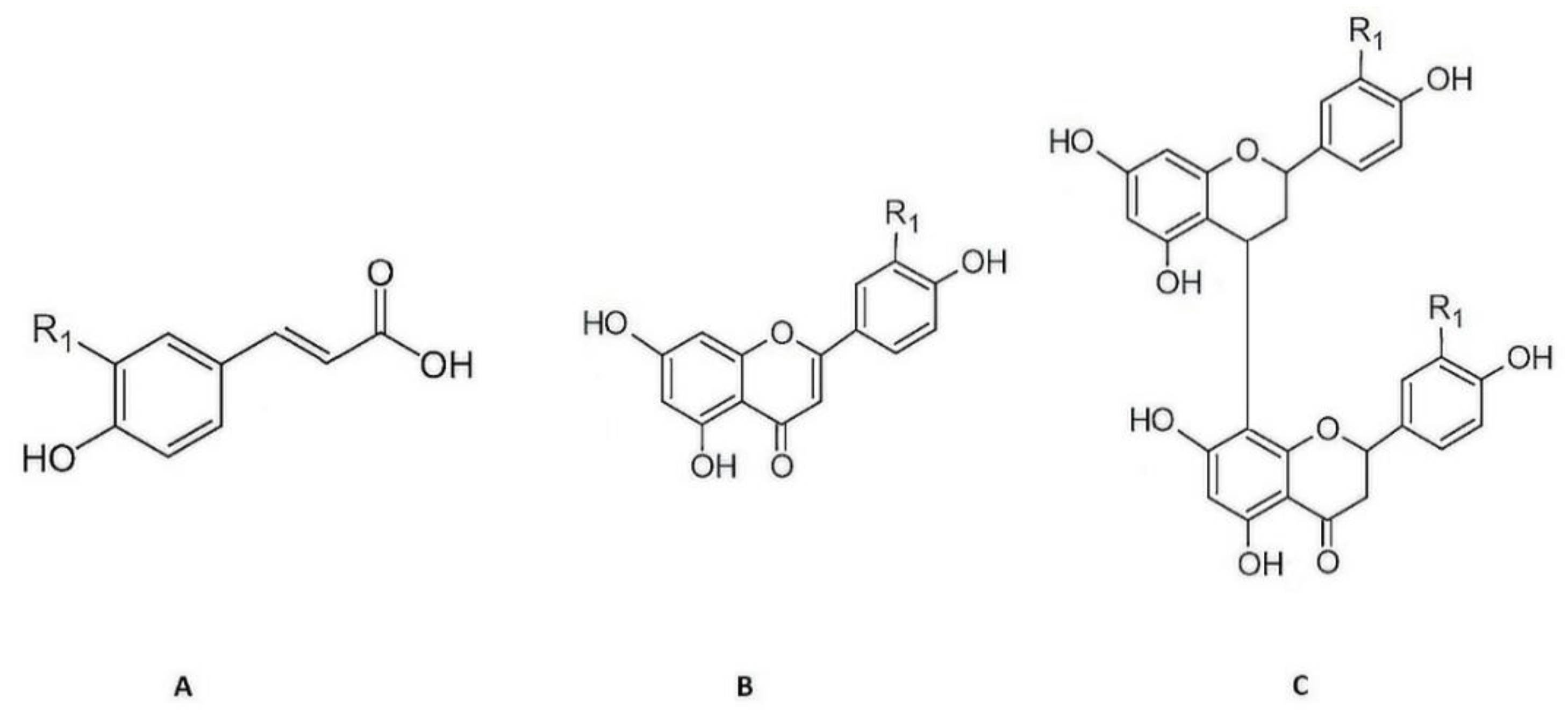 Molecules 27 07338 g001 Molecules 27 07338 g001