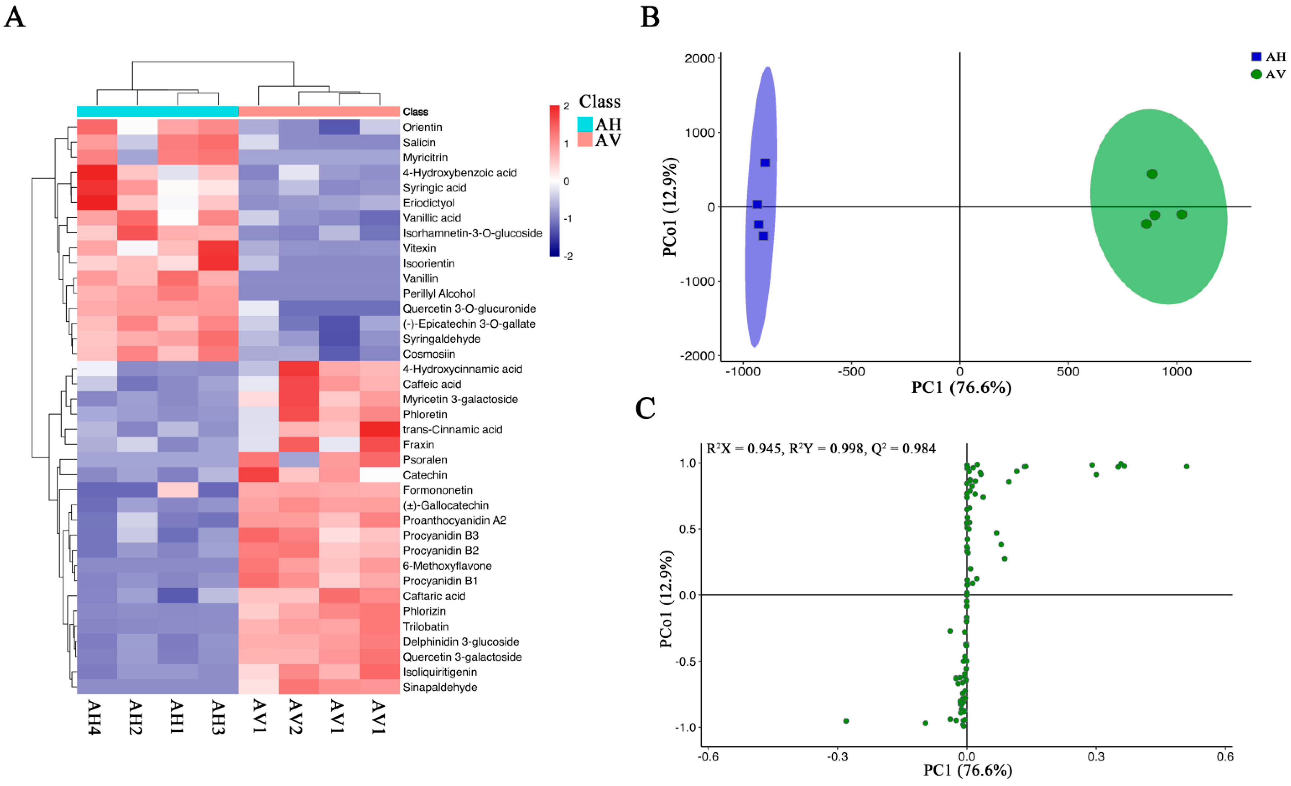 Molecules 27 07343 g003 Molecules 27 07343 g003