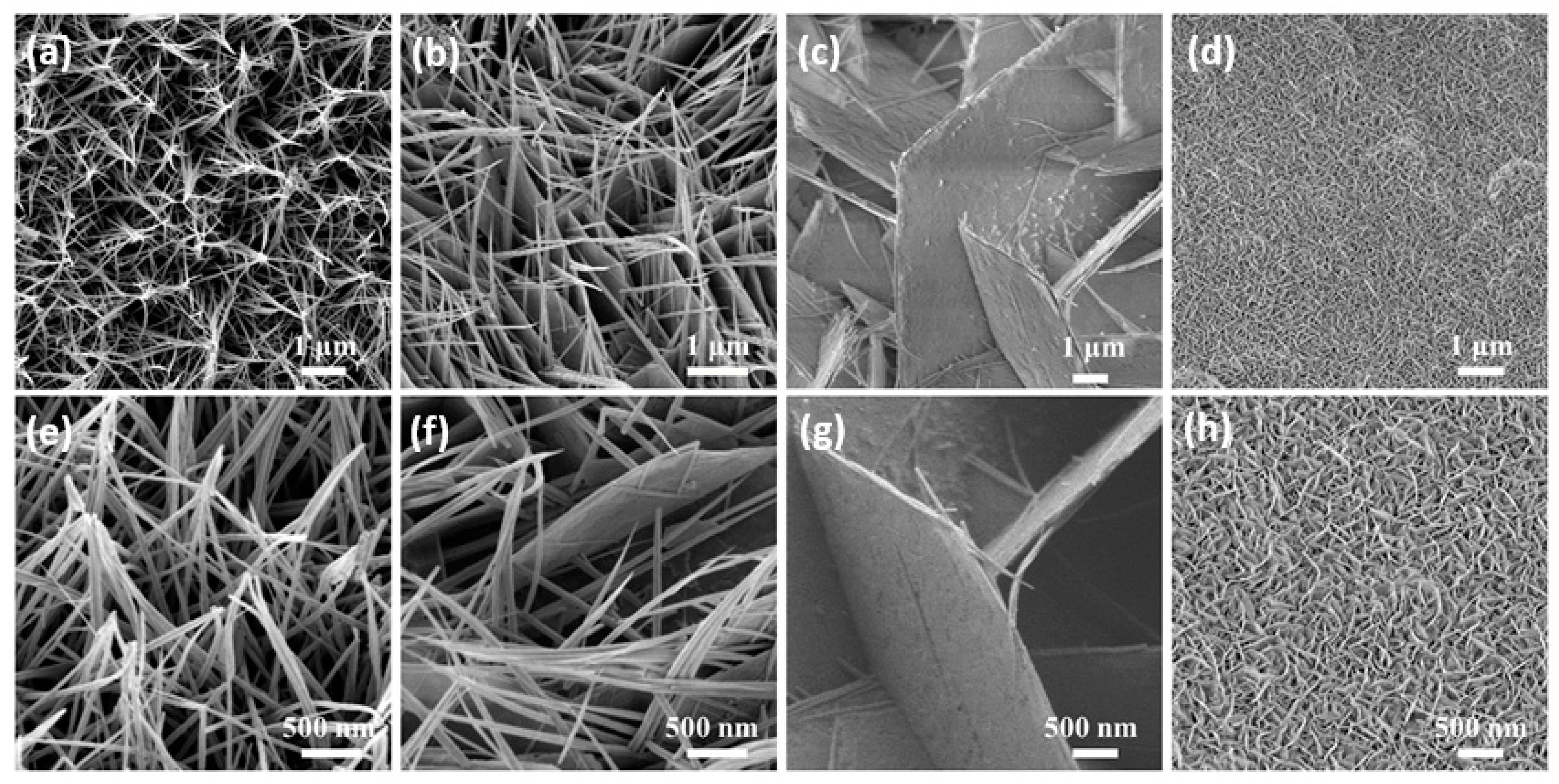 Tailoring Electrochemical Performance of Co3O4 Electrode