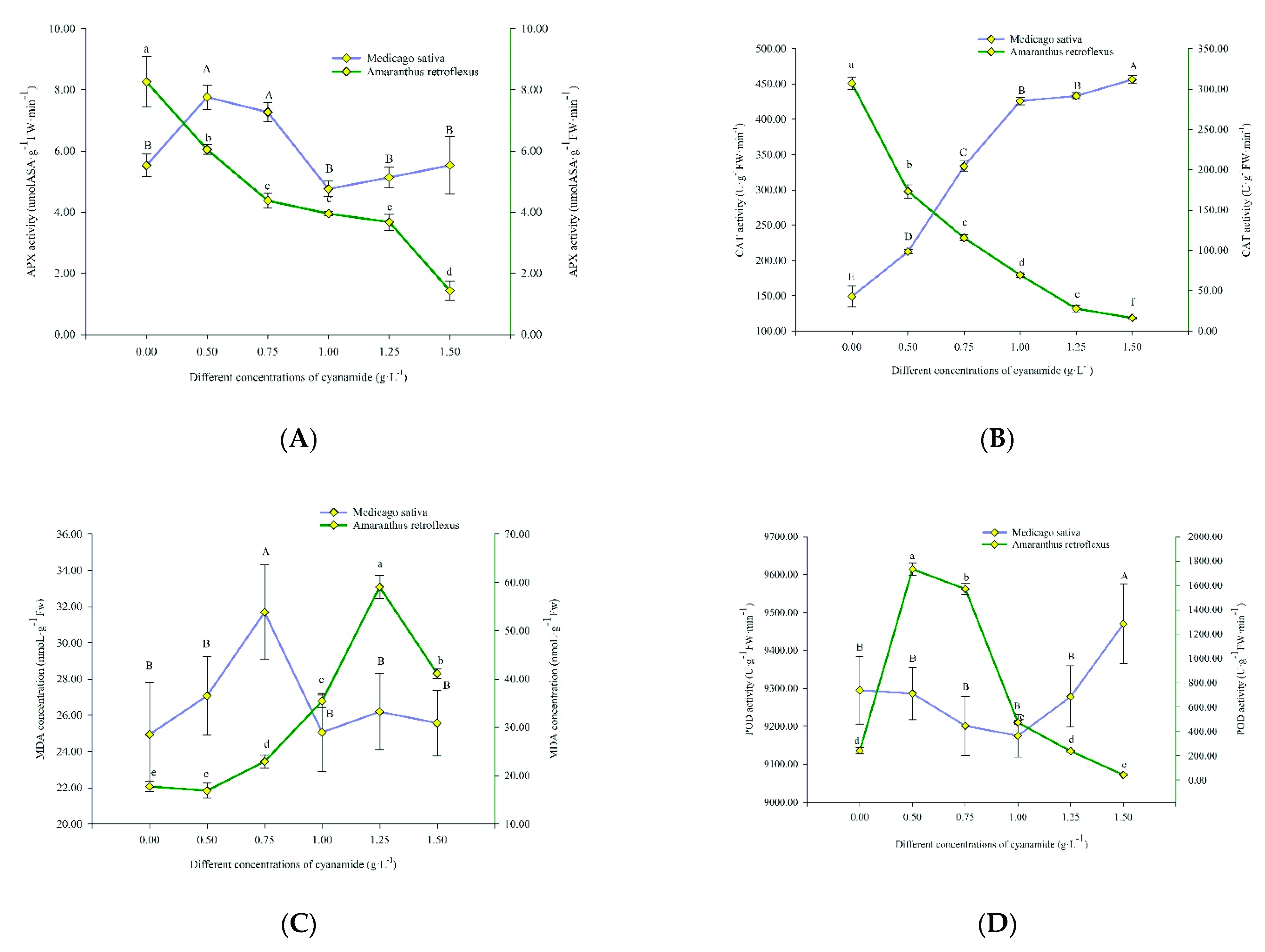Molecules 27 07347 g005a Molecules 27 07347 g005a