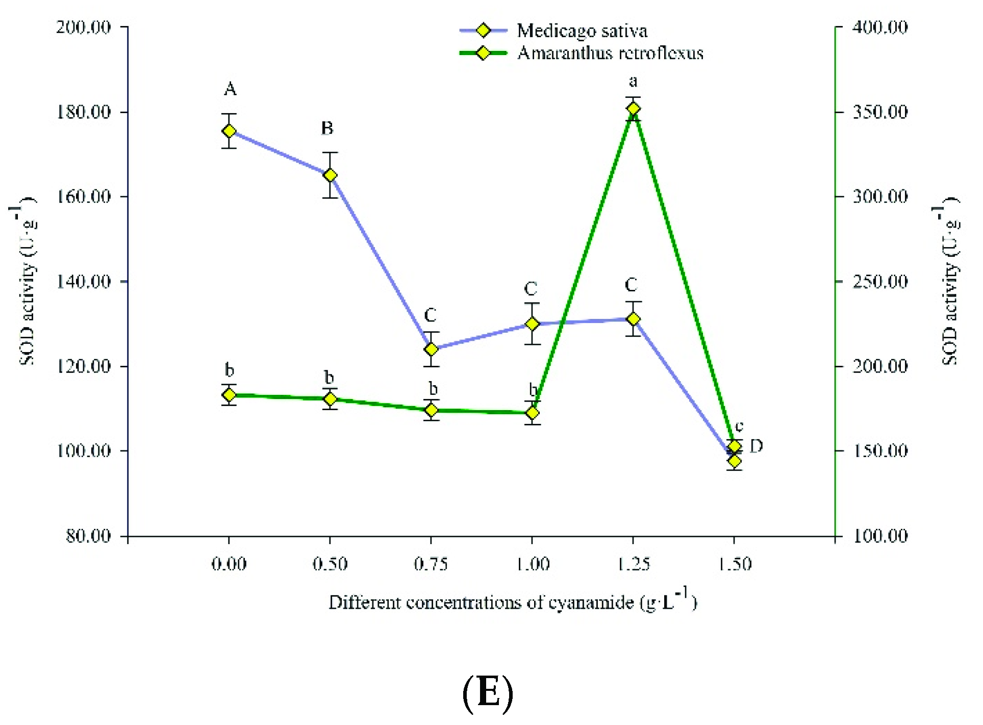 Molecules 27 07347 g005b Molecules 27 07347 g005b