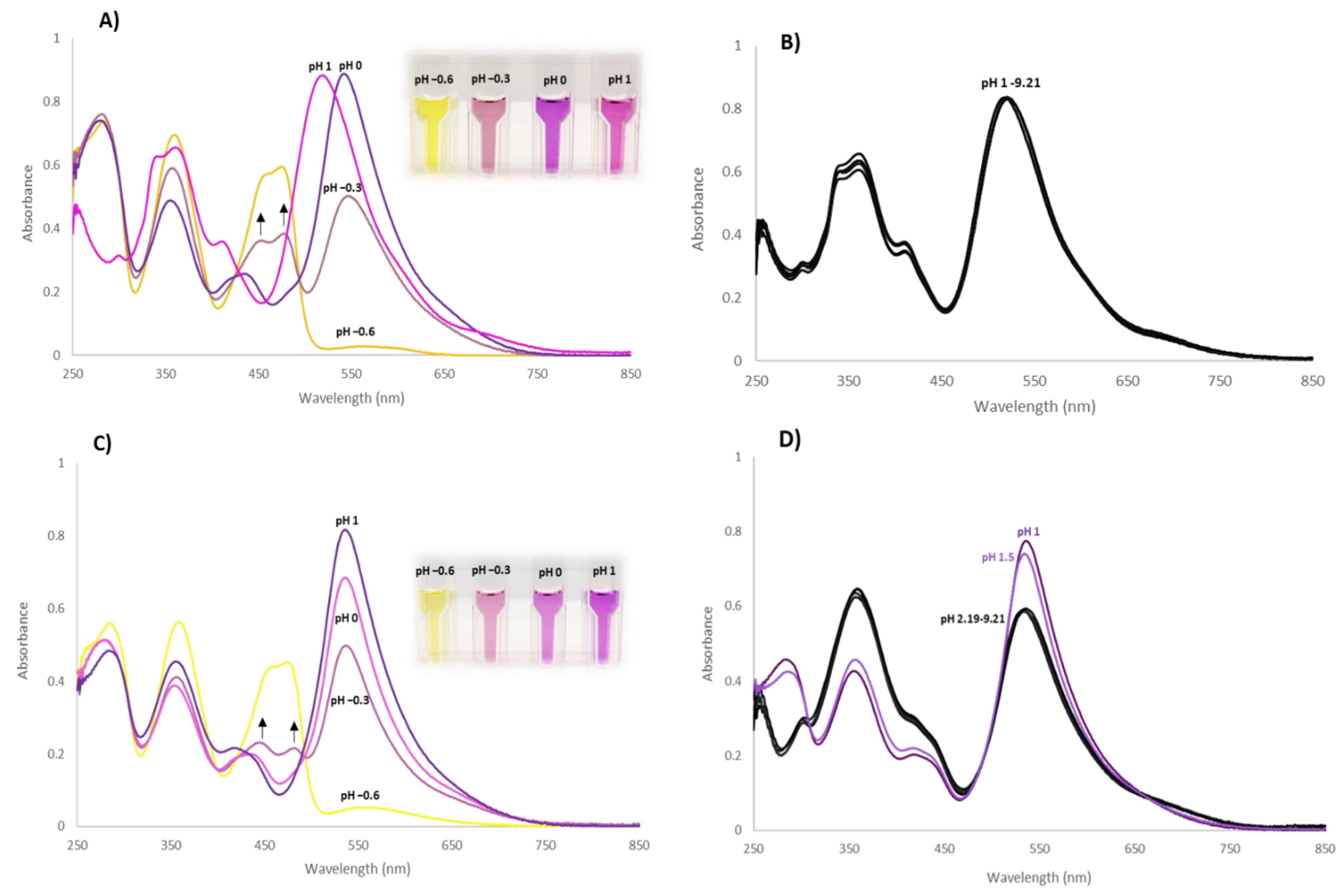 Molecules 27 07351 g004