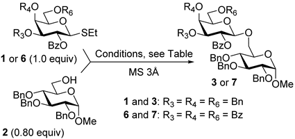 Molecules 27 07354 i001 Molecules 27 07354 i001