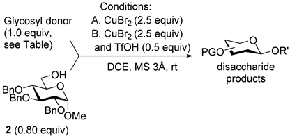 Molecules 27 07354 i002 Molecules 27 07354 i002