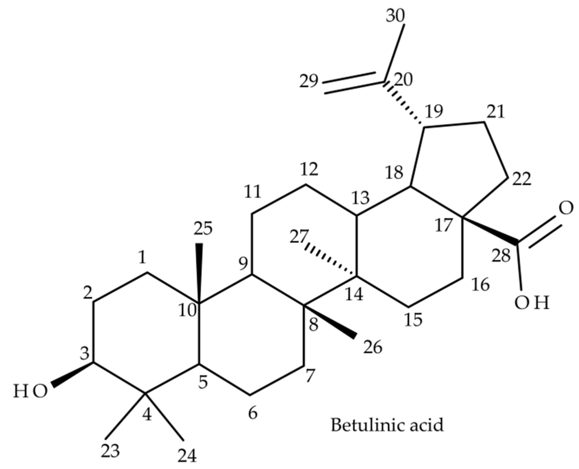 Molecules 27 07359 g001 Molecules 27 07359 g001