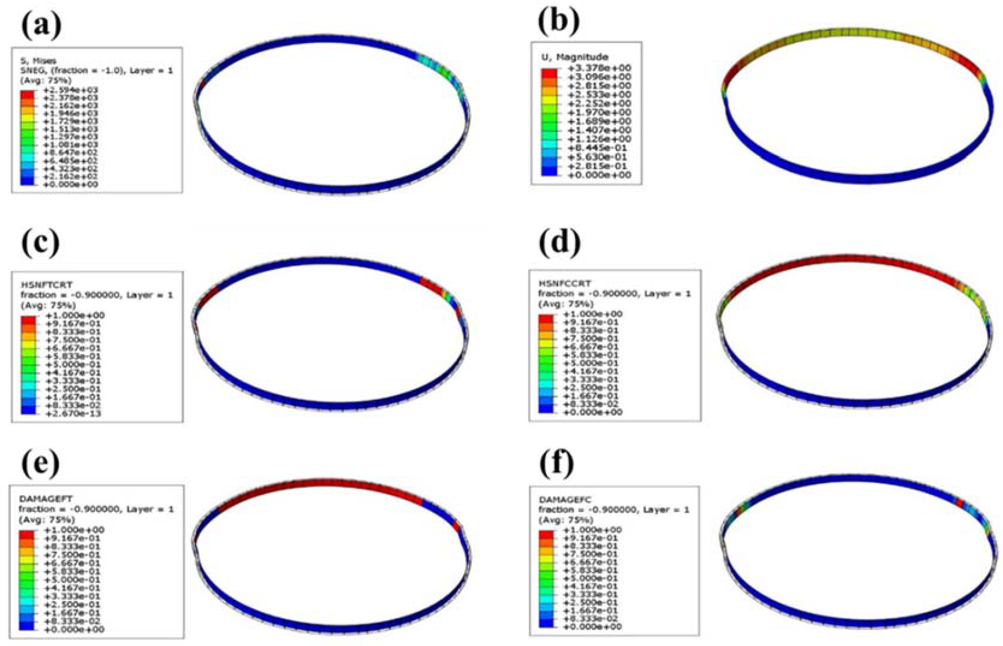 Molecules 27 07361 g004