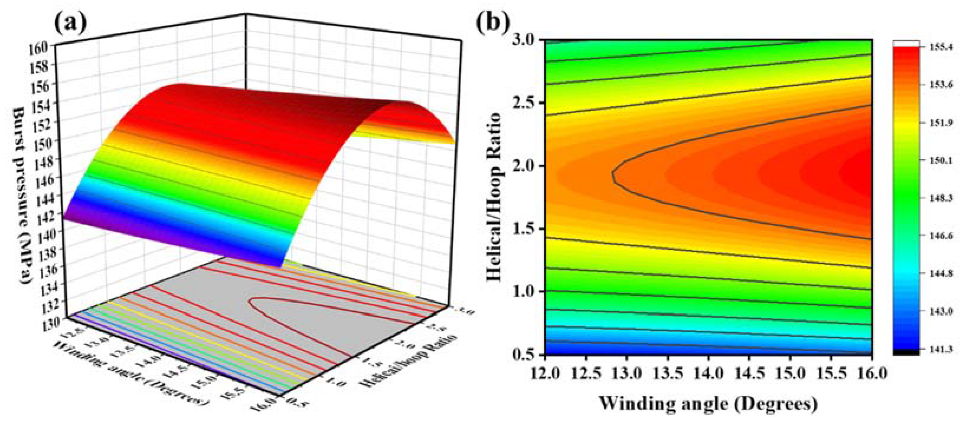 Molecules 27 07361 g007