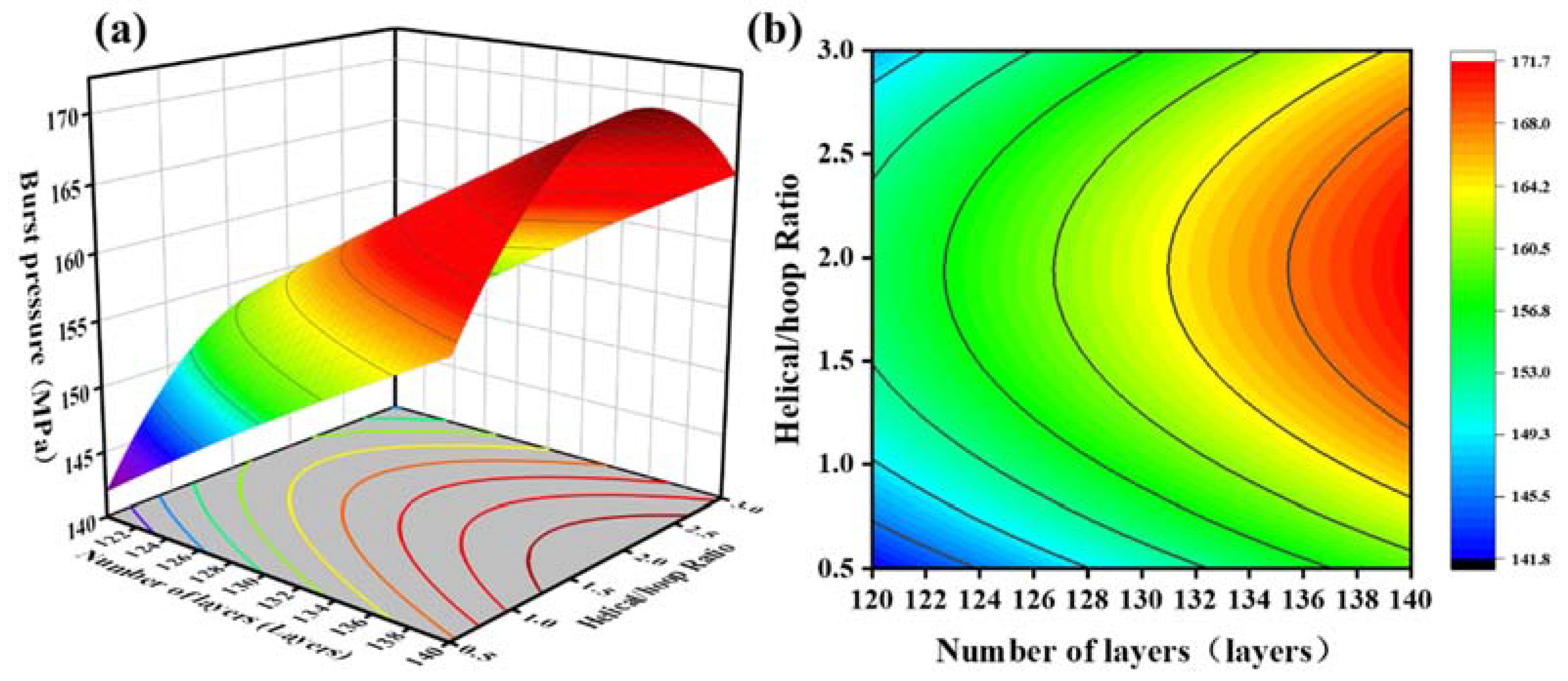 Molecules 27 07361 g008