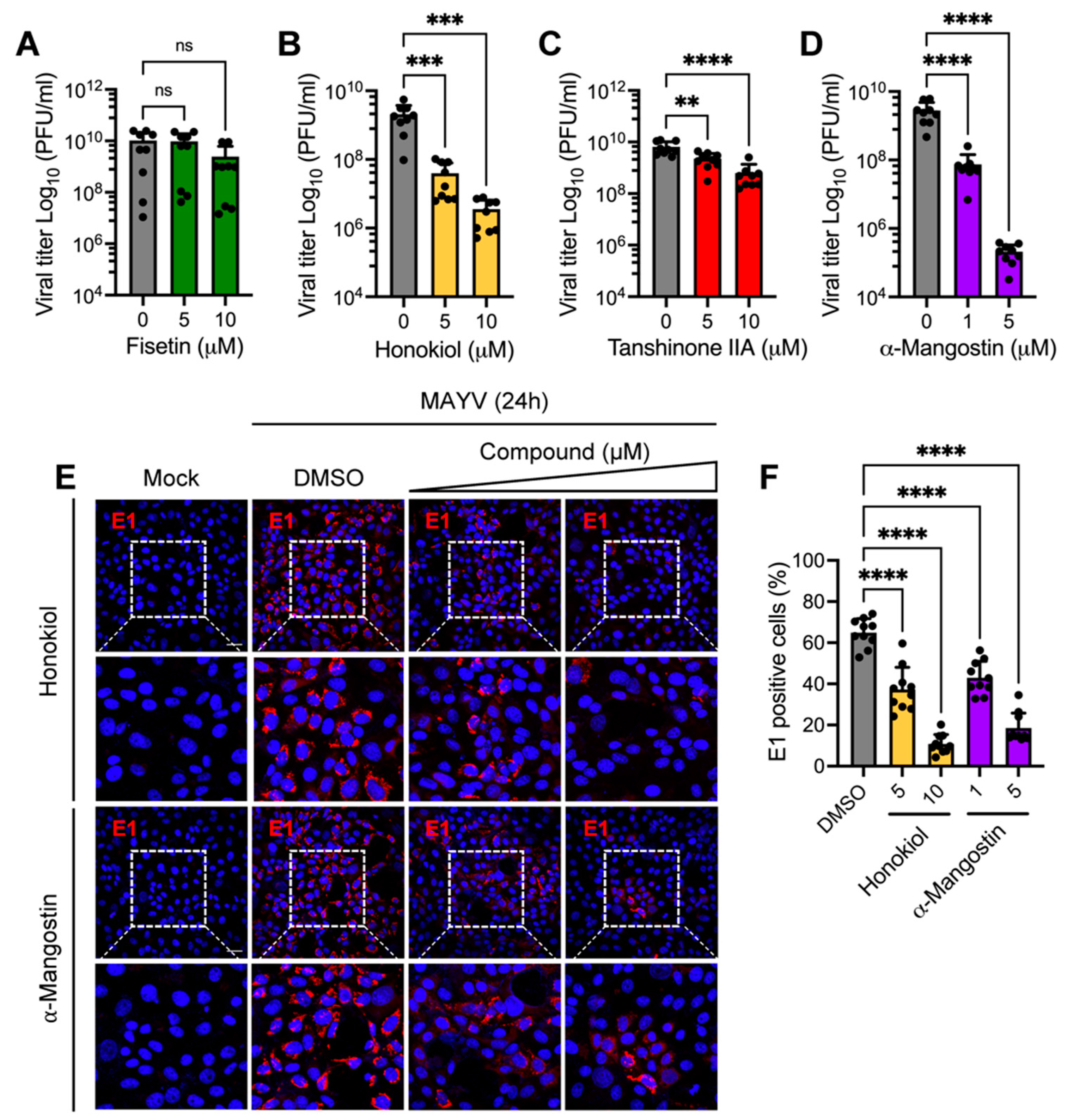 Molecules 27 07362 g004 Molecules 27 07362 g004