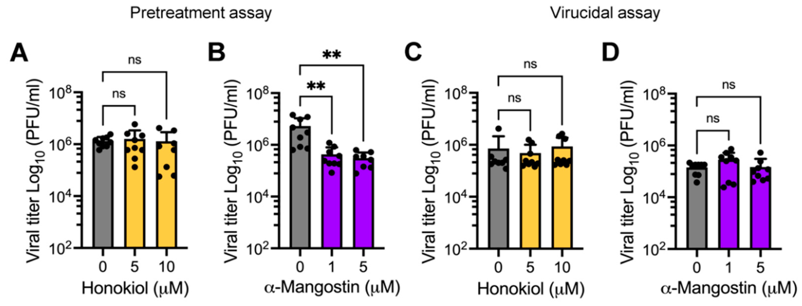 Molecules 27 07362 g006 Molecules 27 07362 g006