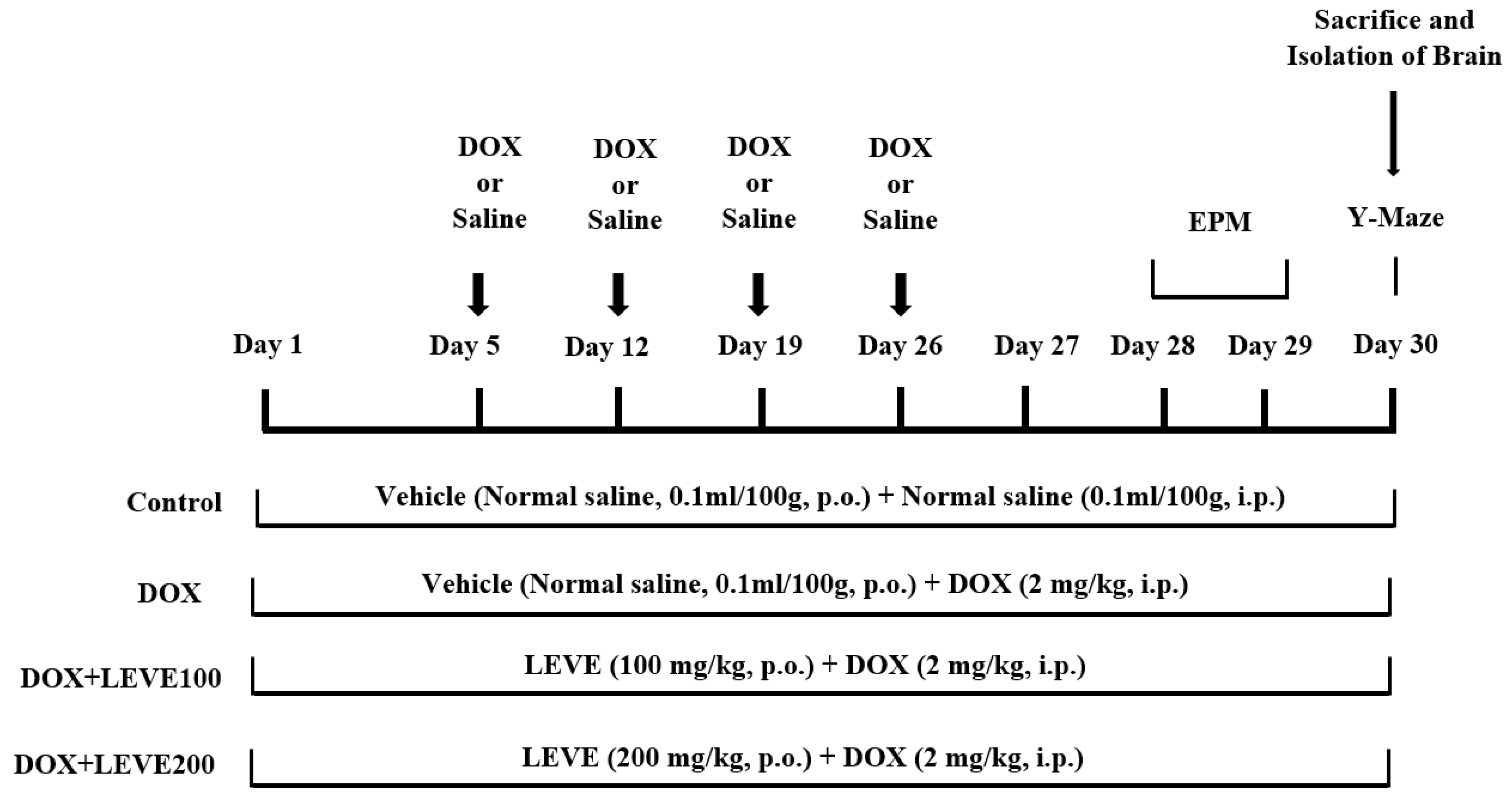 Molecules 27 07364 g006 Molecules 27 07364 g006