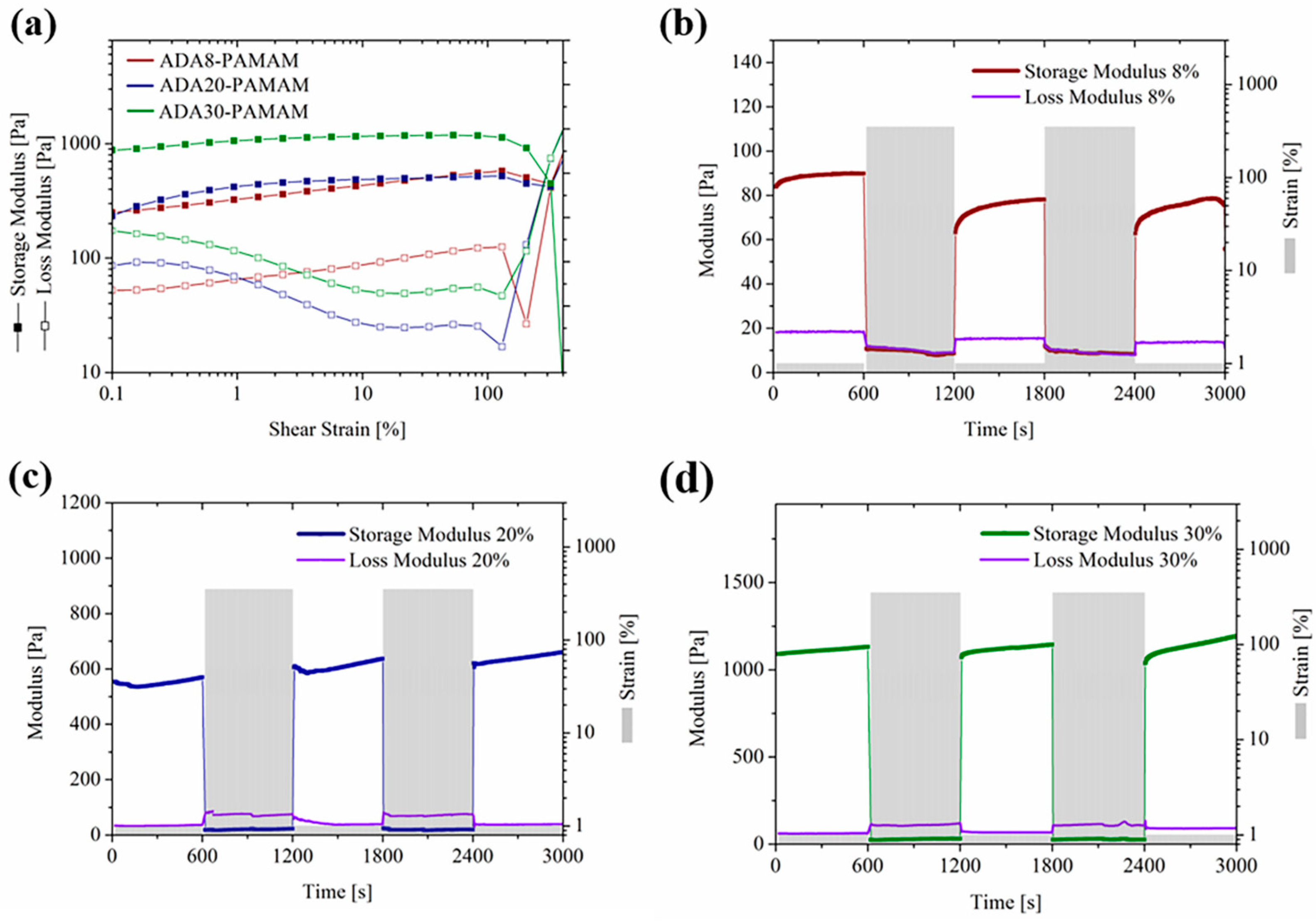 Molecules 27 07367 g006 Molecules 27 07367 g006