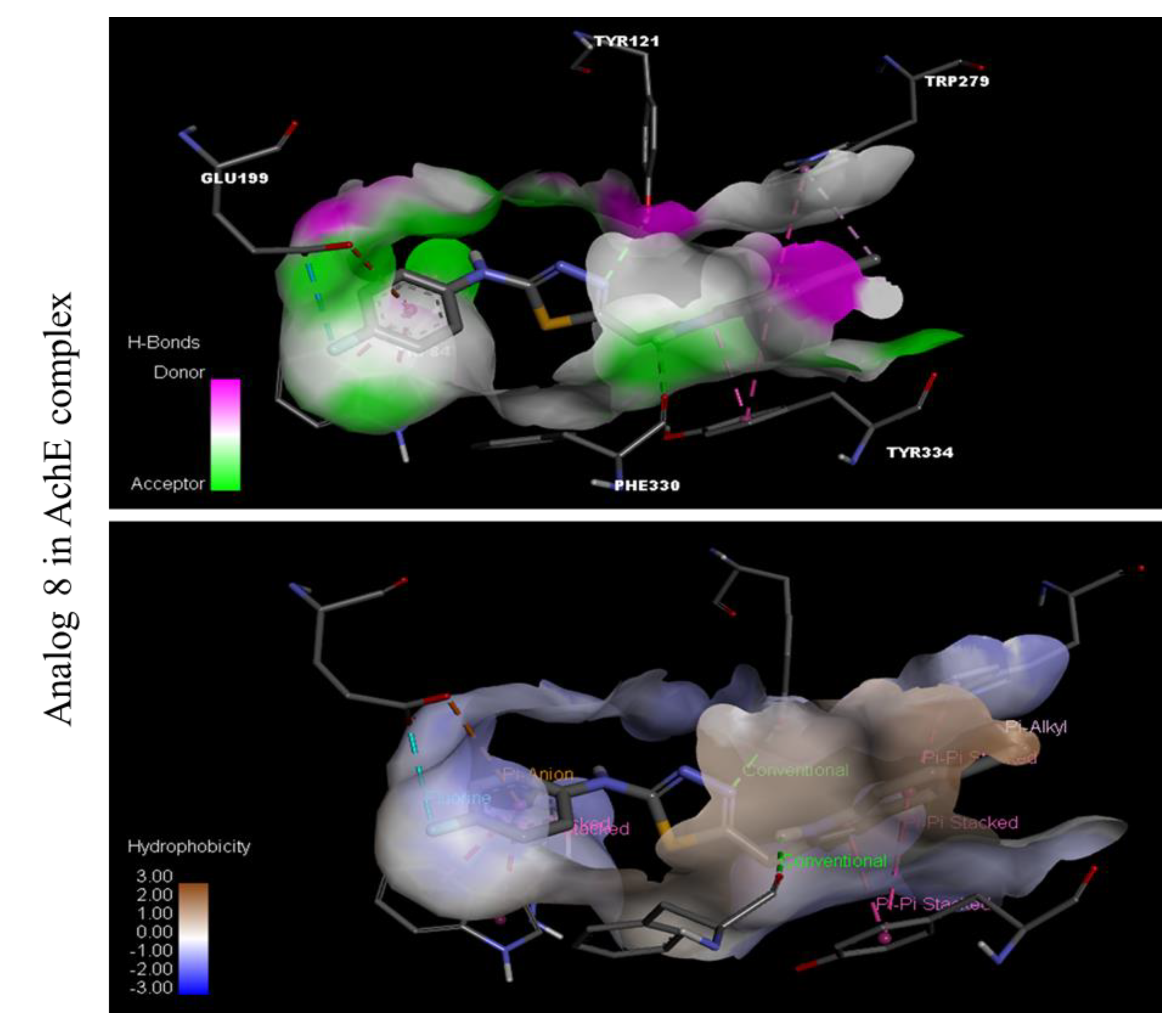 Molecules 27 07368 g003