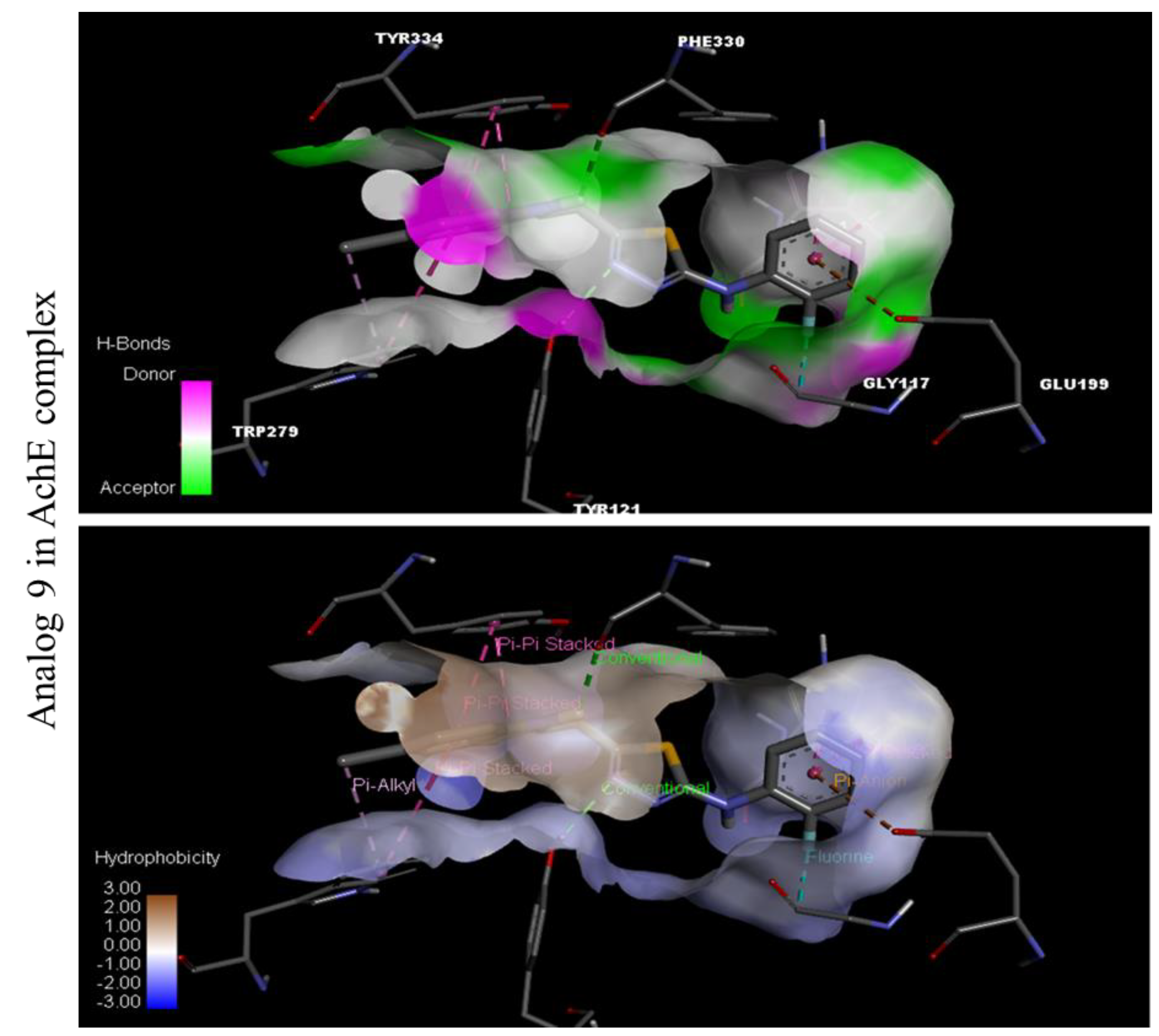 Molecules 27 07368 g006