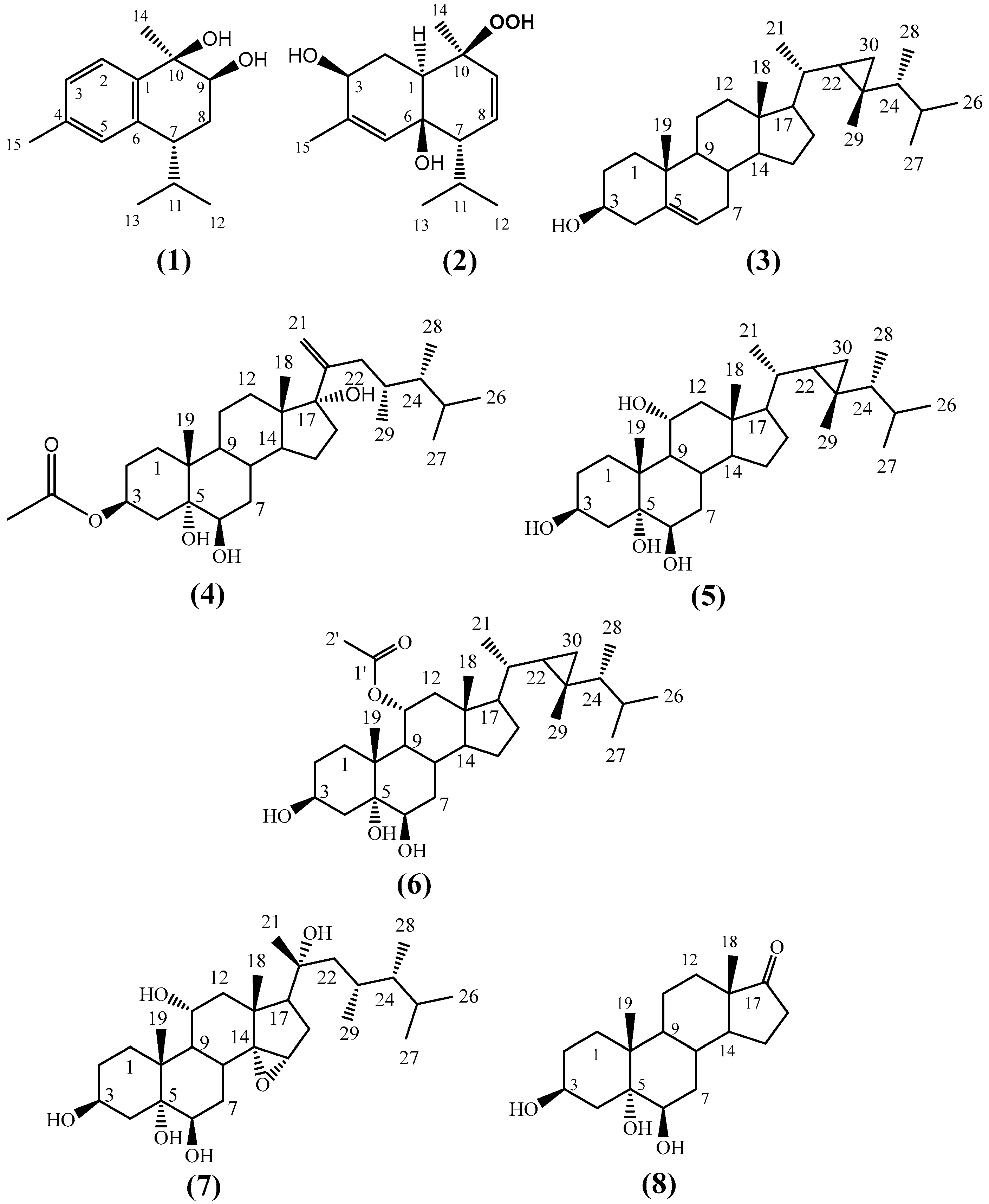 Molecules 27 07369 g001 Molecules 27 07369 g001