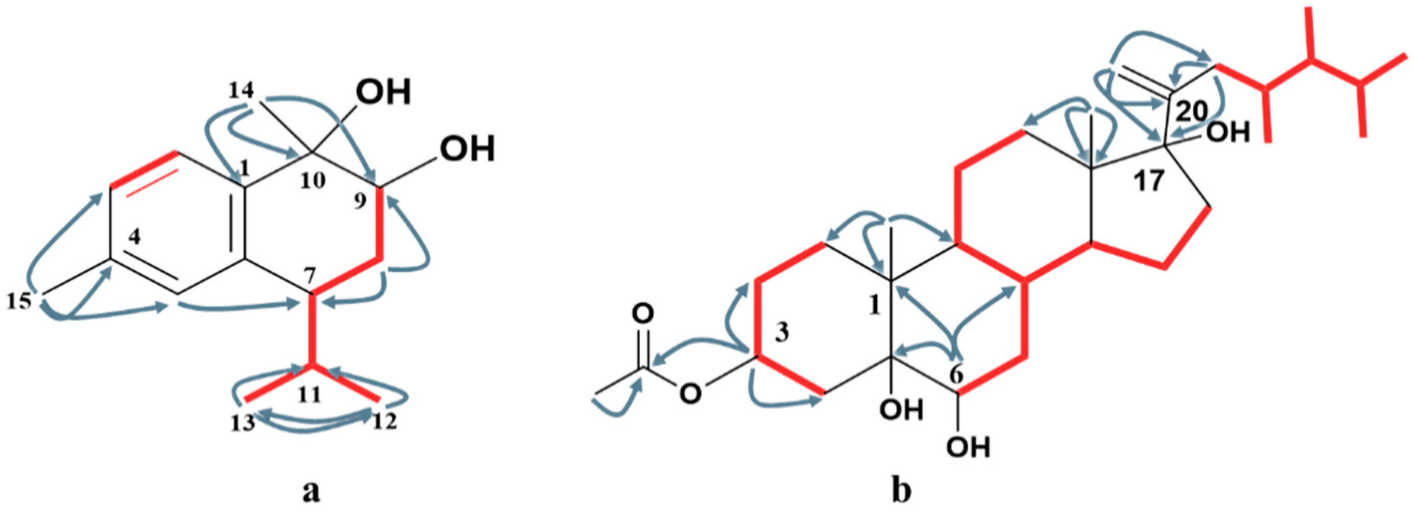 Molecules 27 07369 g002 Molecules 27 07369 g002
