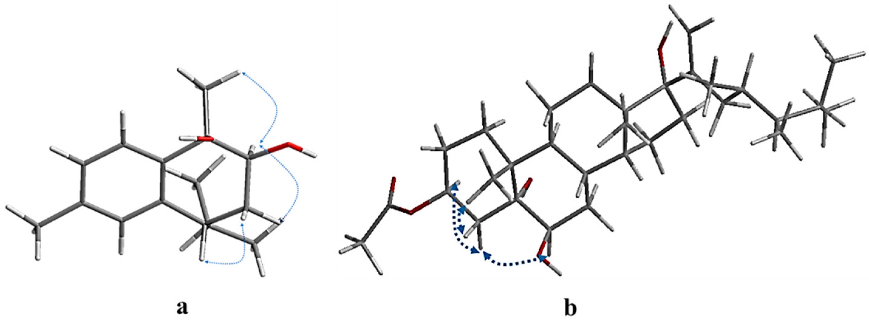 Molecules 27 07369 g003 Molecules 27 07369 g003