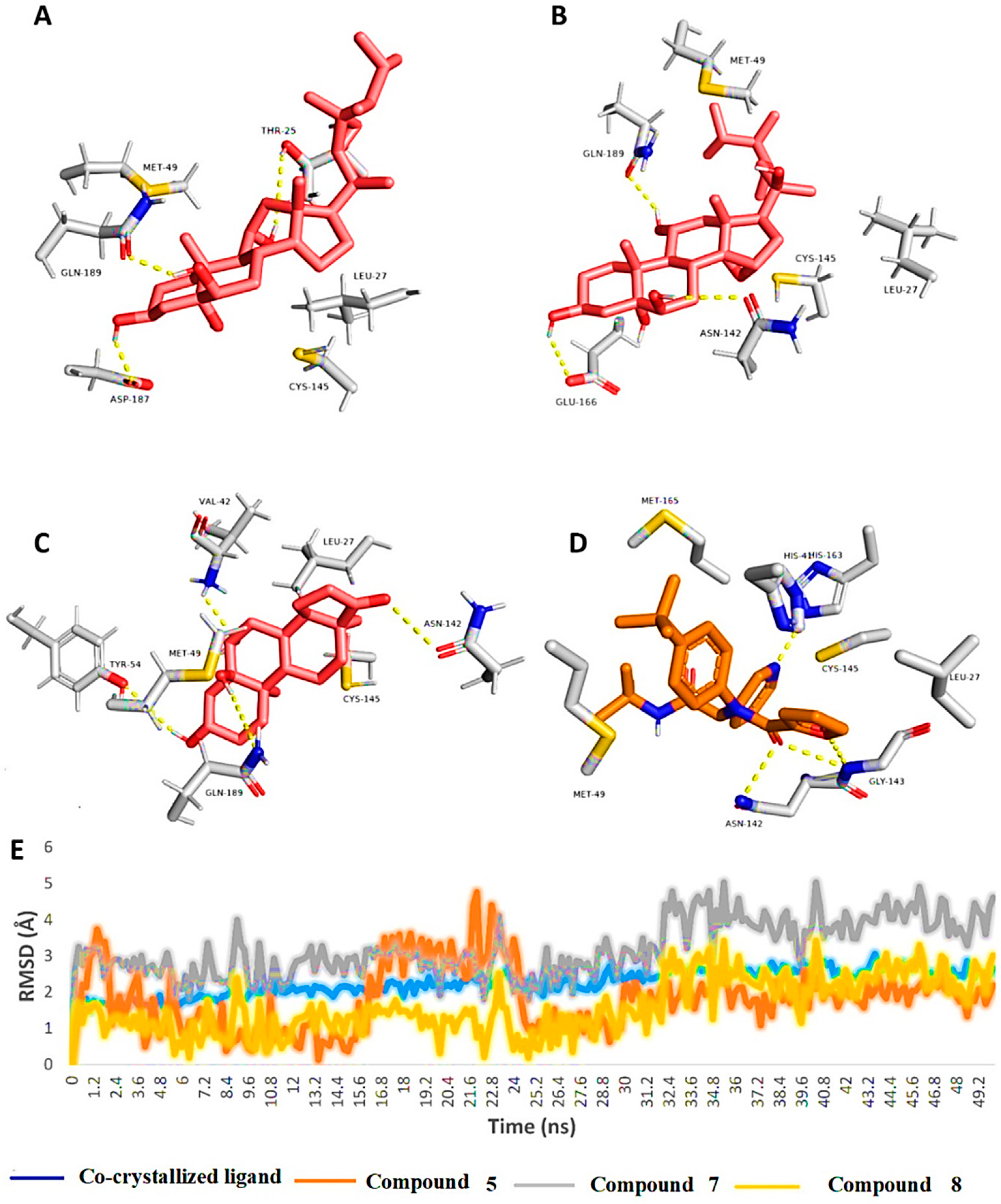 Molecules 27 07369 g004 Molecules 27 07369 g004