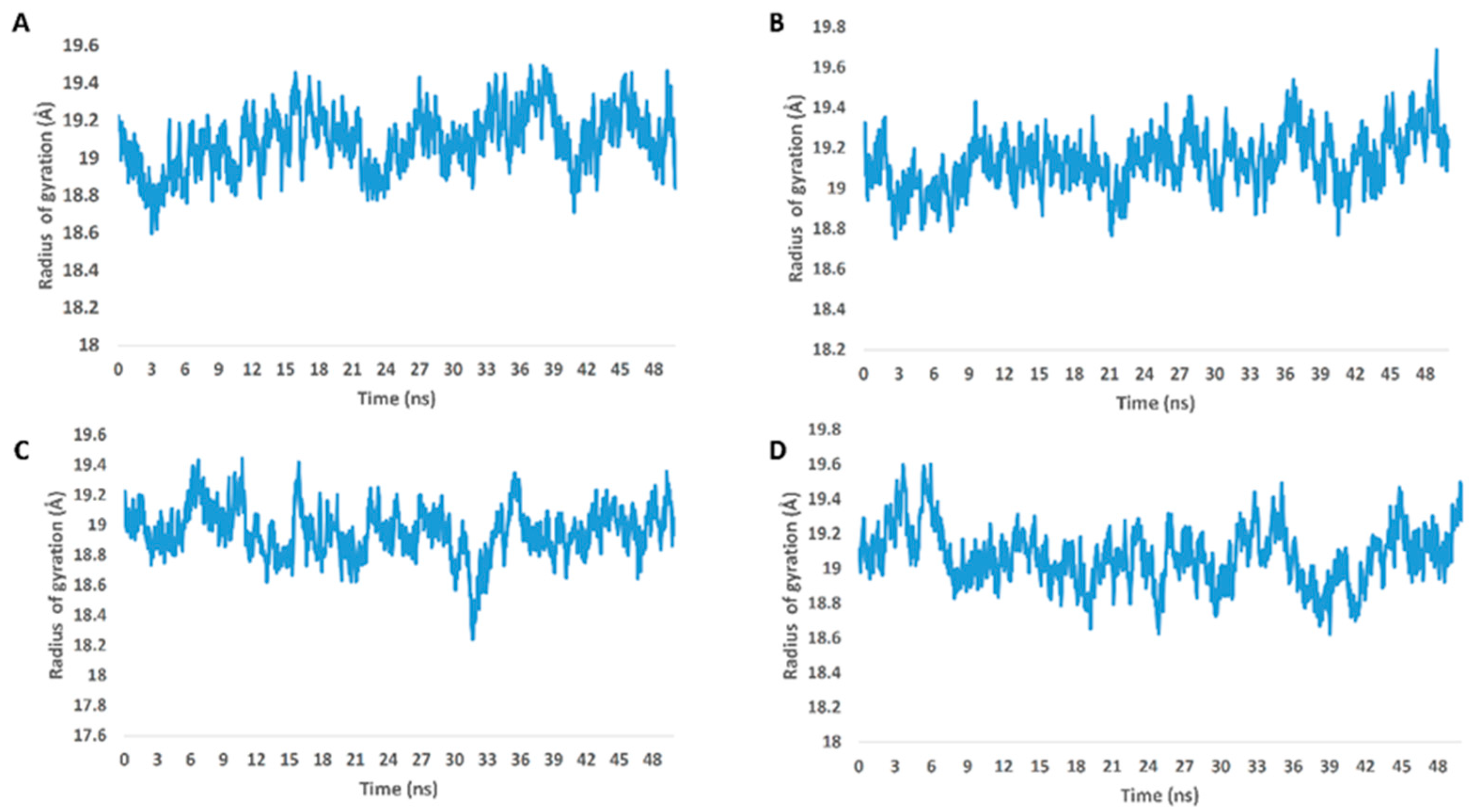 Molecules 27 07369 g005 Molecules 27 07369 g005