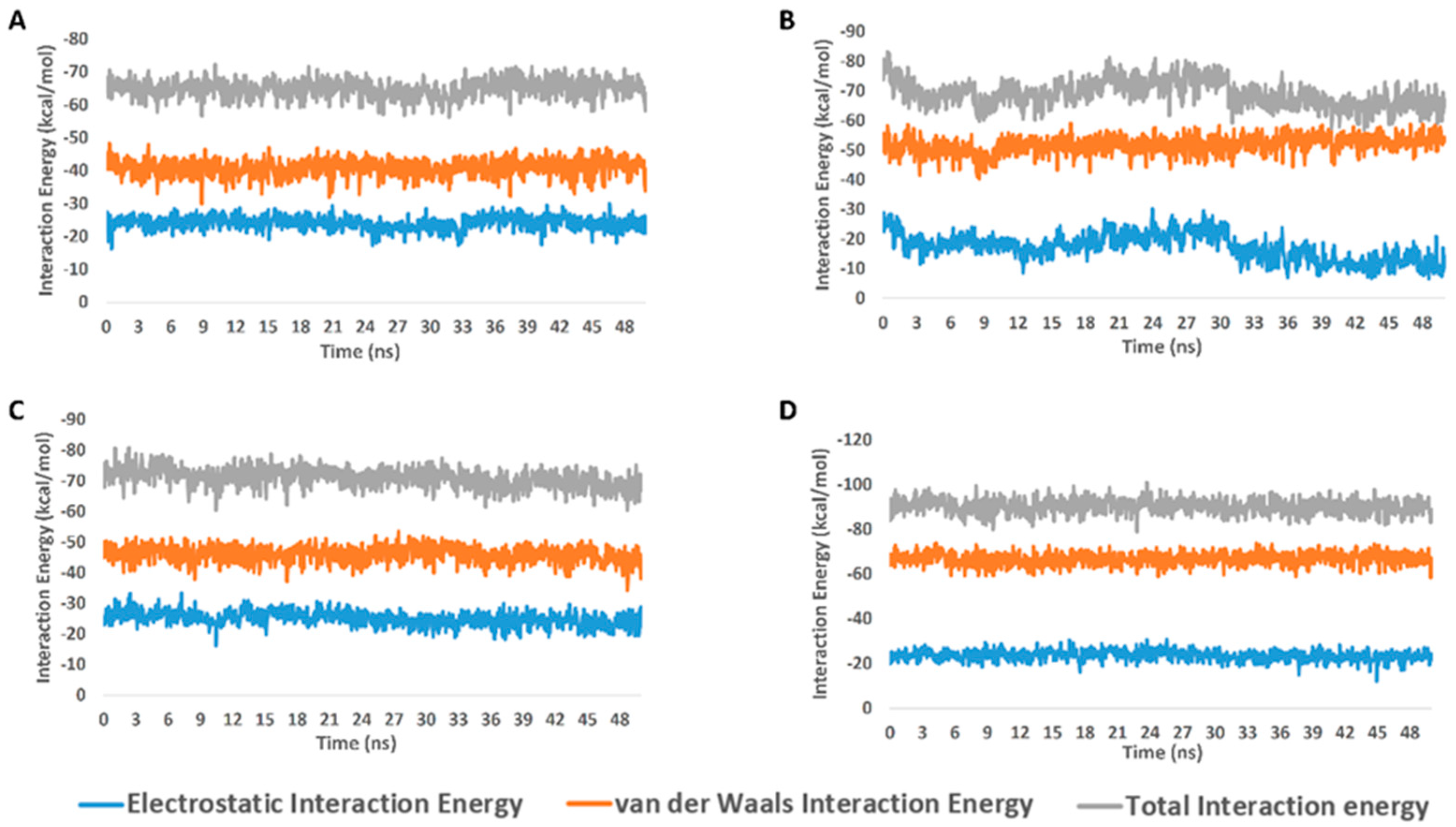 Molecules 27 07369 g006 Molecules 27 07369 g006