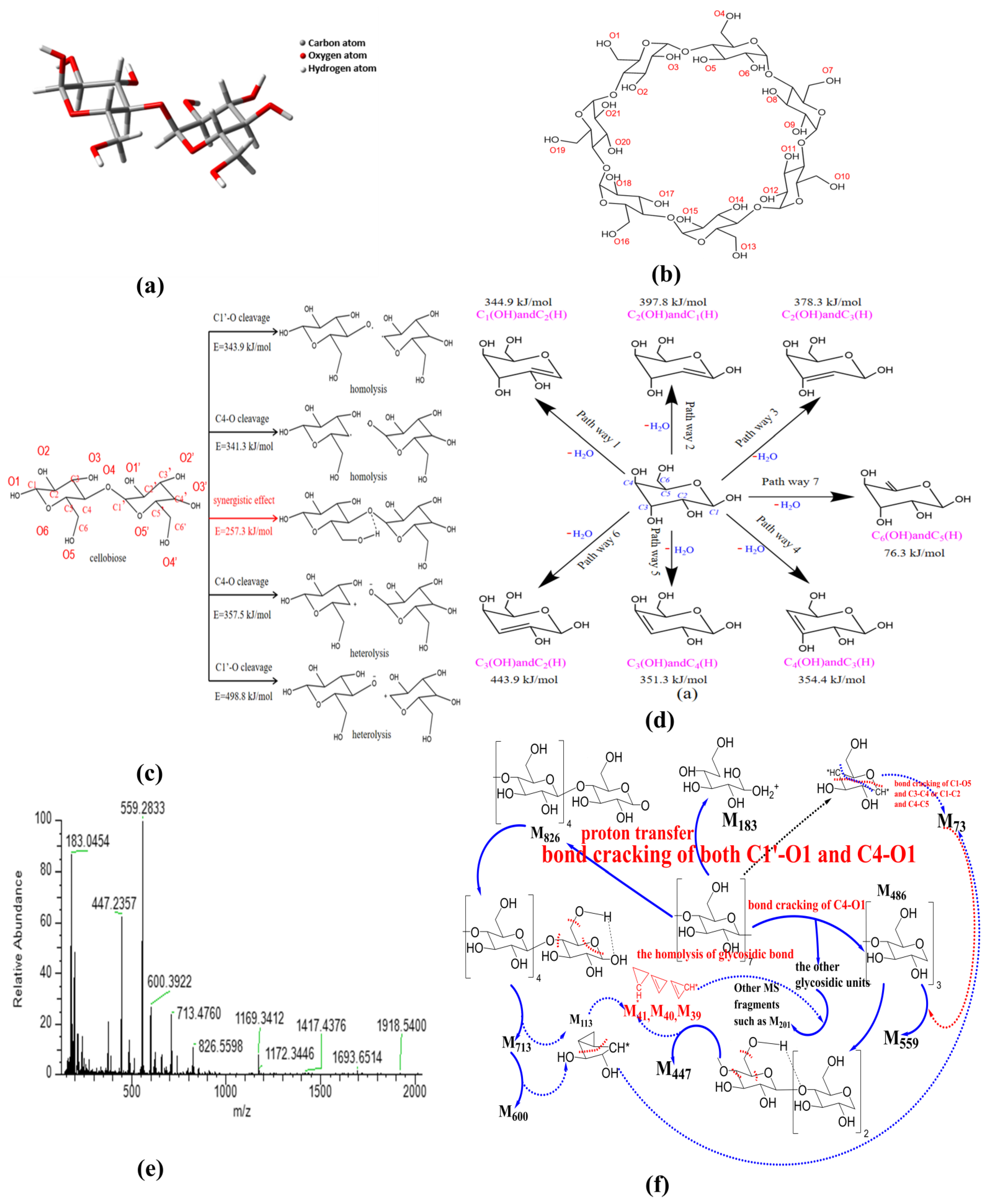 Molecules 27 07375 g004