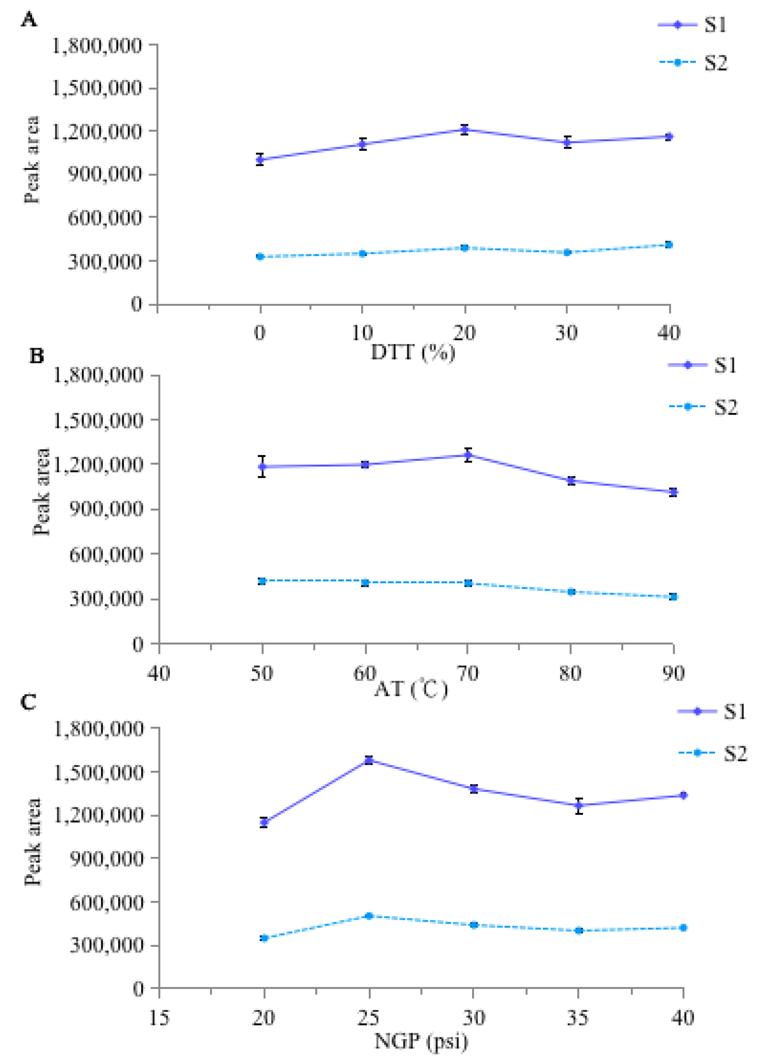 Molecules 27 07380 g001 Molecules 27 07380 g001