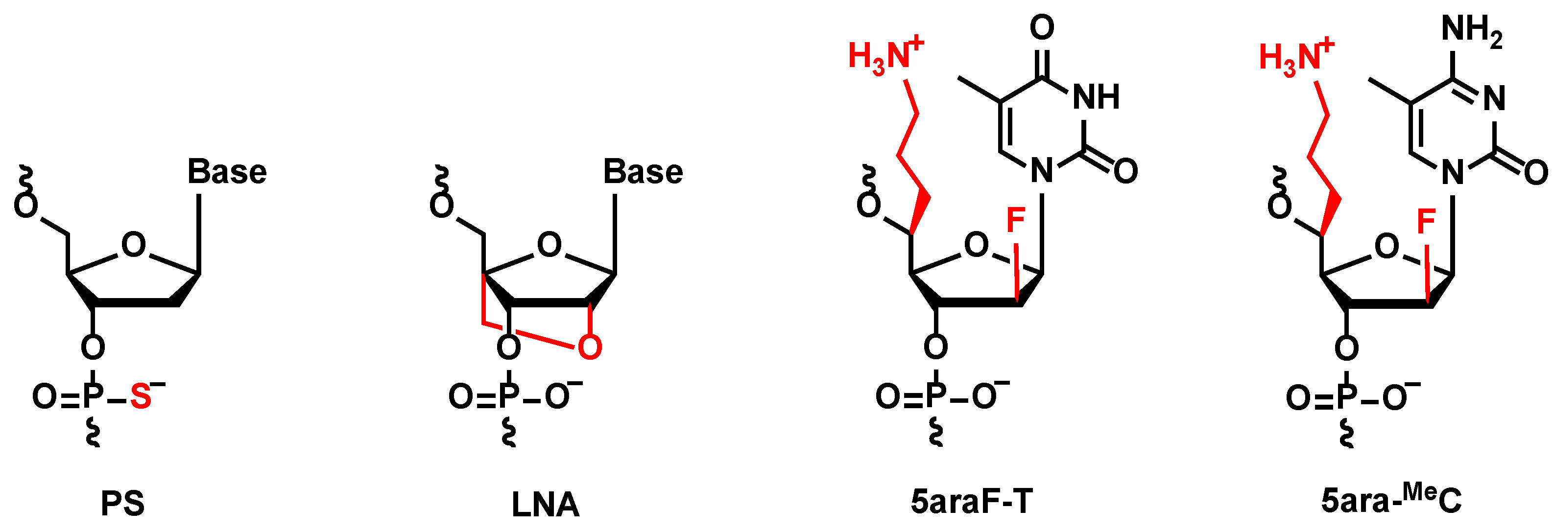 Molecules 27 07384 g001