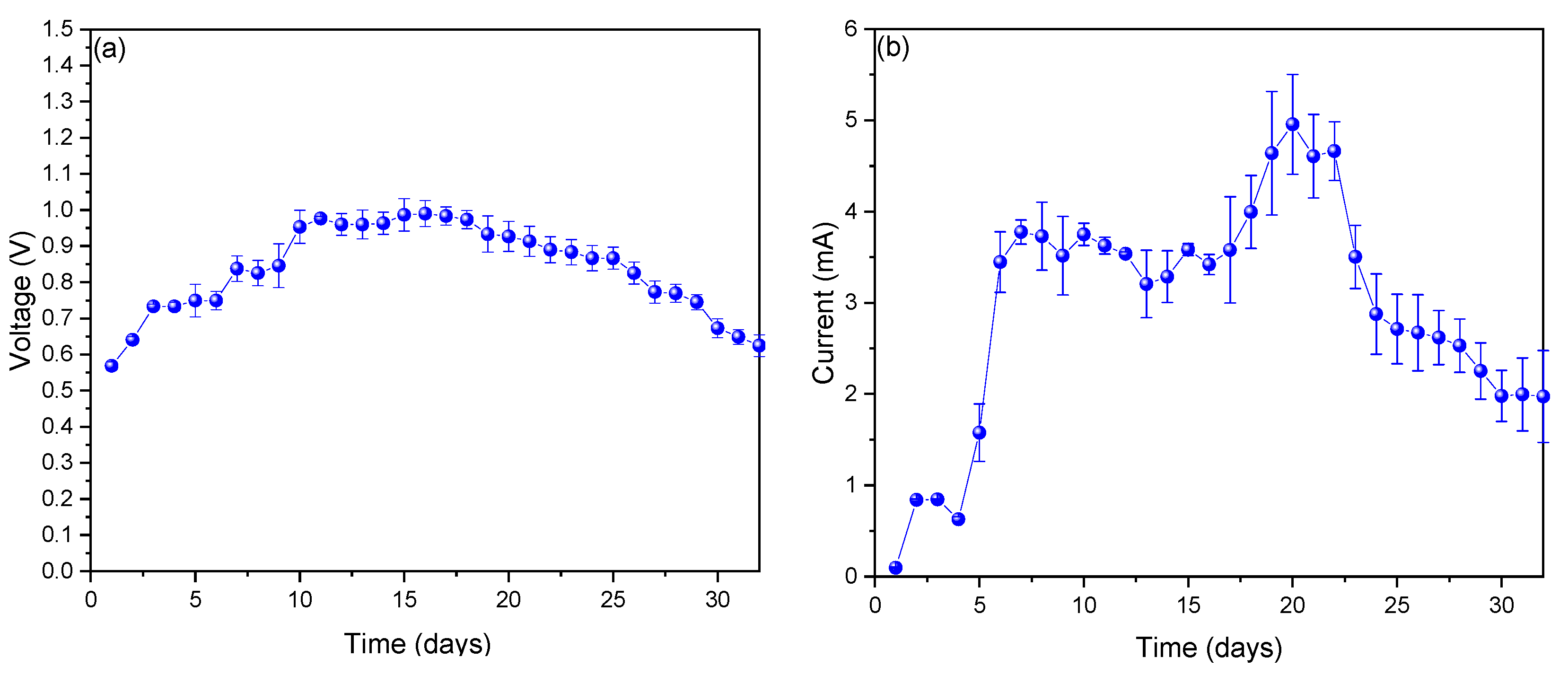 Molecules 27 07389 g001