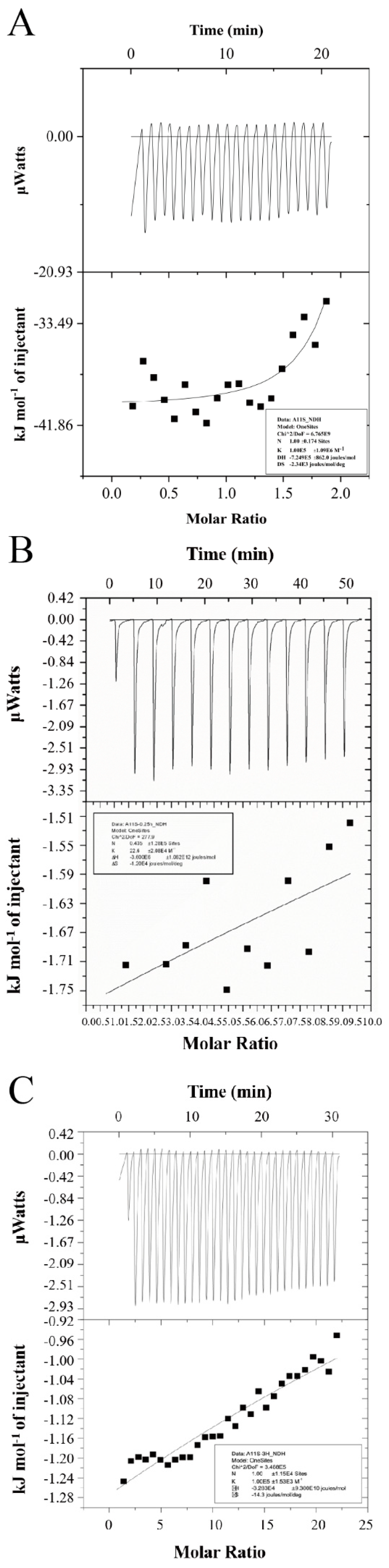Molecules 27 07393 g005 Molecules 27 07393 g005