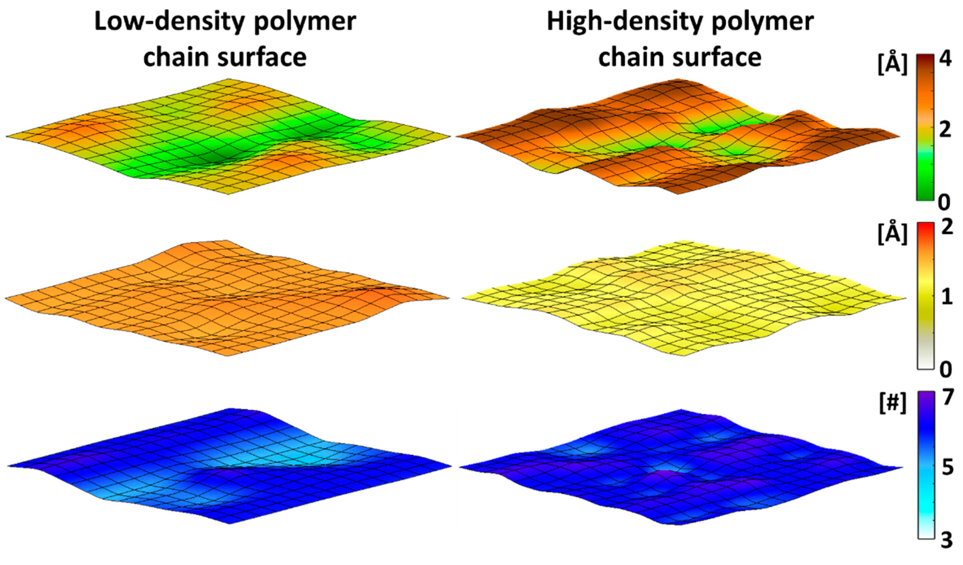 Molecules 27 07394 g002 Molecules 27 07394 g002