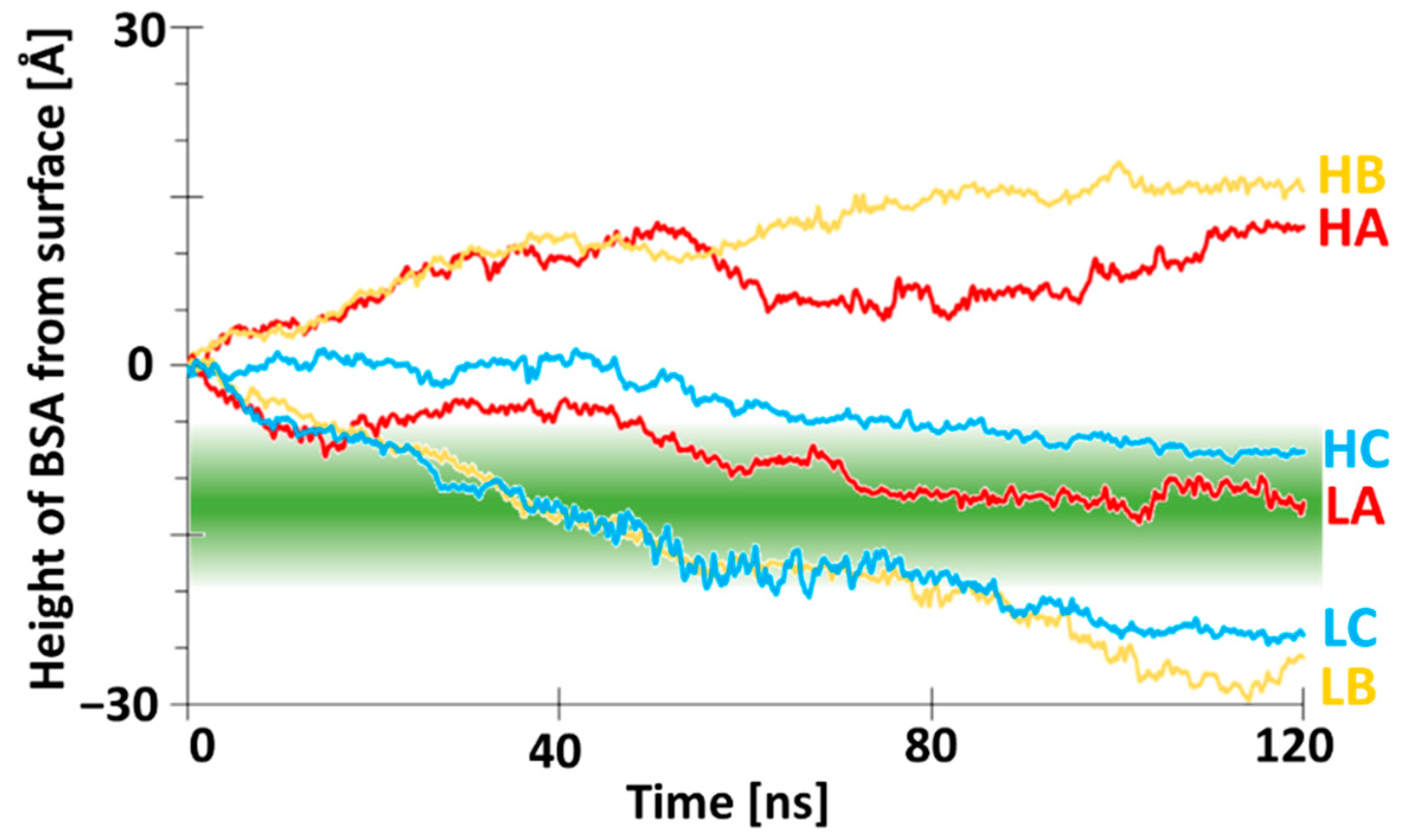 Molecules 27 07394 g004 Molecules 27 07394 g004