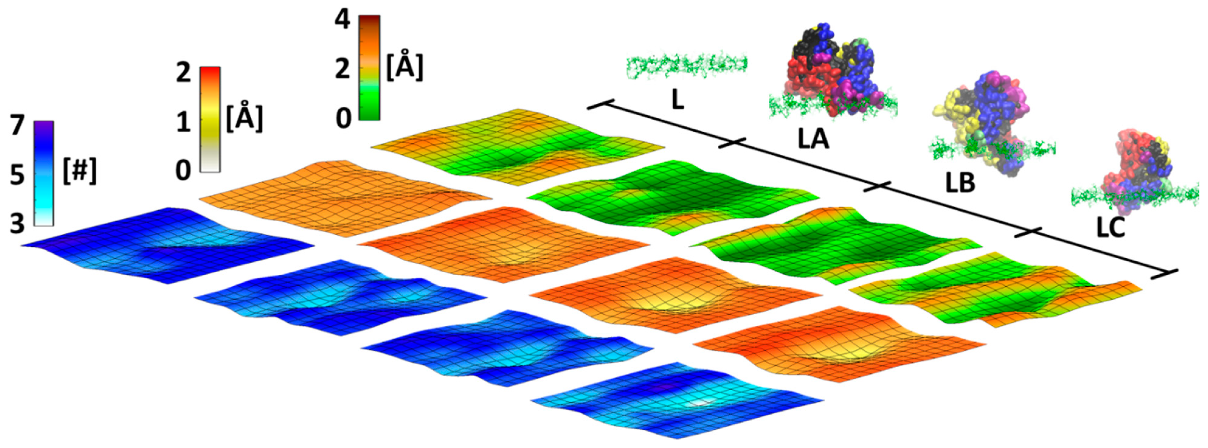 Molecules 27 07394 g006 Molecules 27 07394 g006