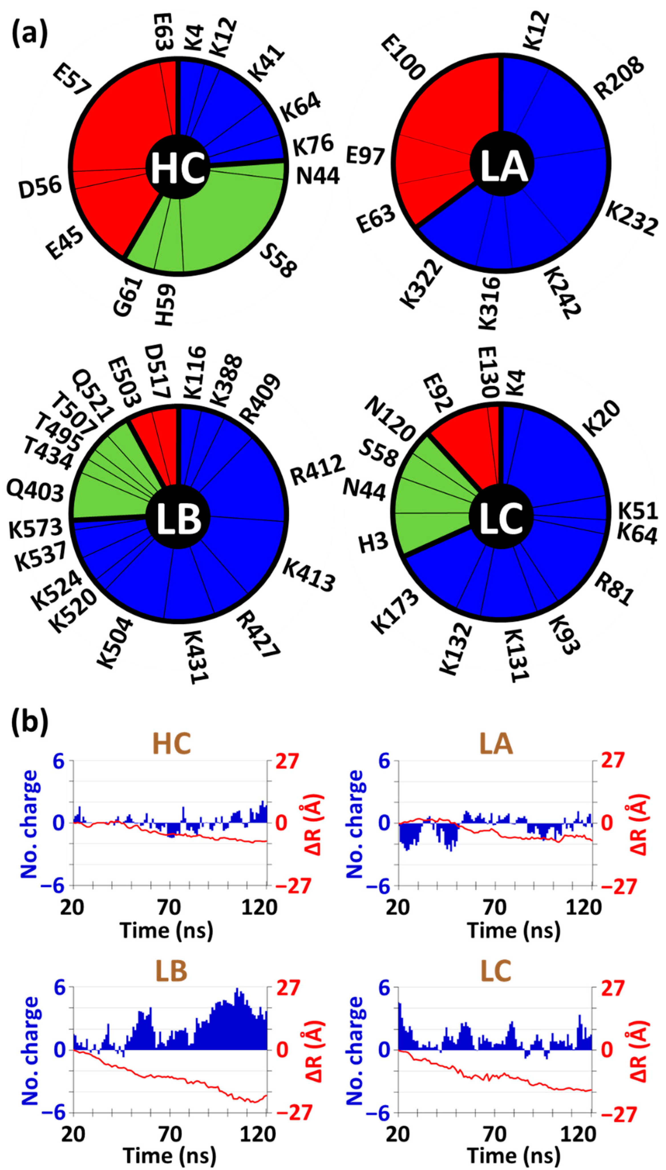 Molecules 27 07394 g007 Molecules 27 07394 g007