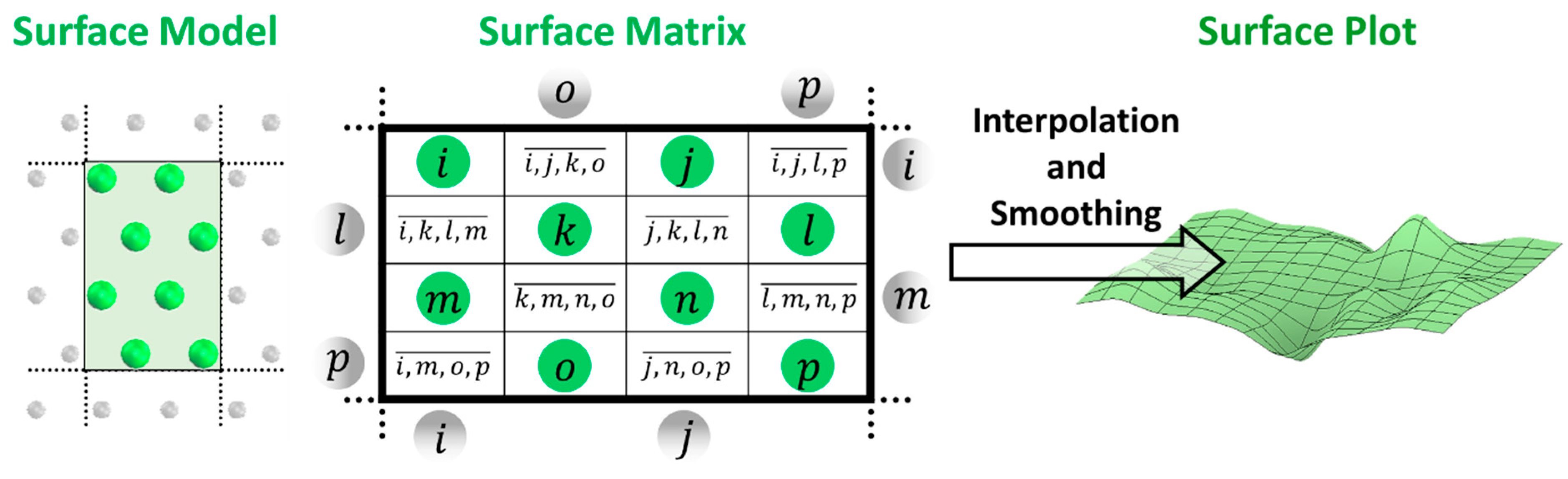 Molecules 27 07394 sch001 Molecules 27 07394 sch001